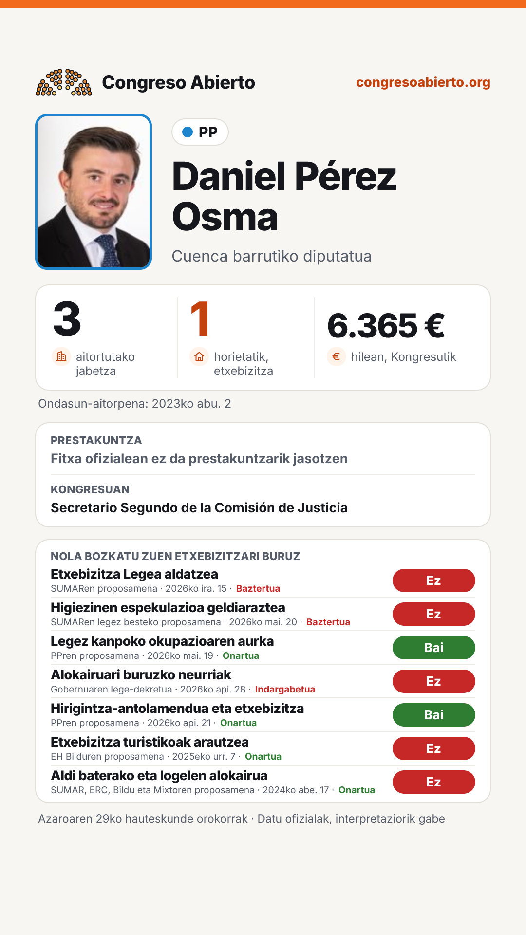 Txartela: Daniel Pérez Osma