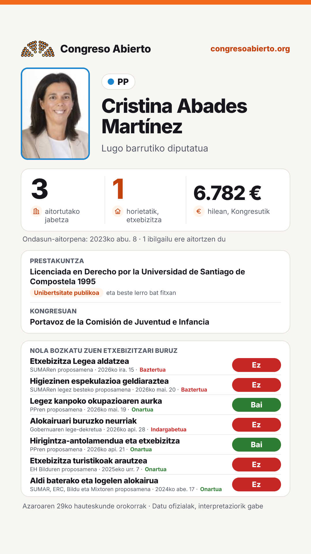 Txartela: Cristina Abades Martínez