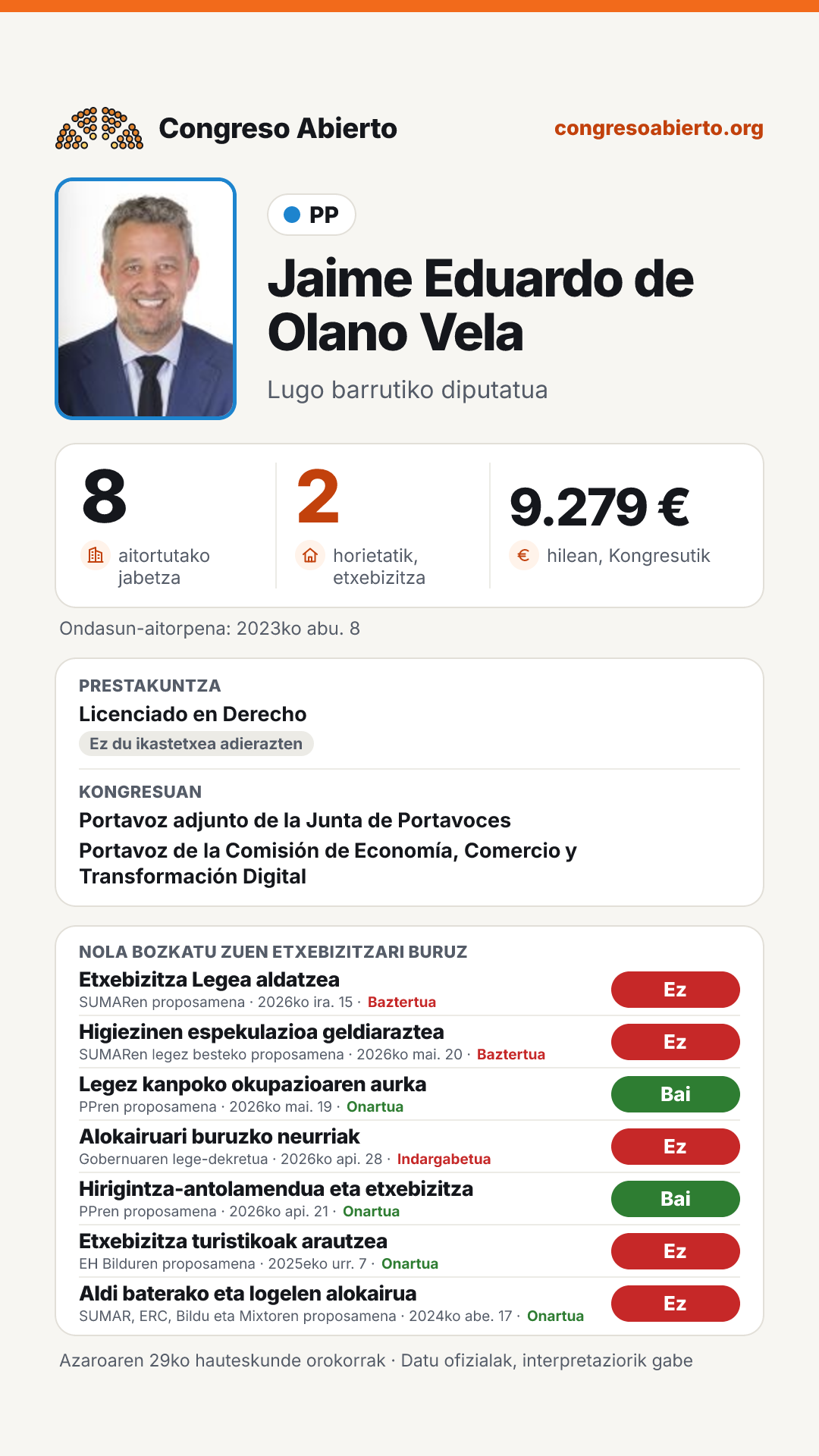Txartela: Jaime Eduardo de Olano Vela