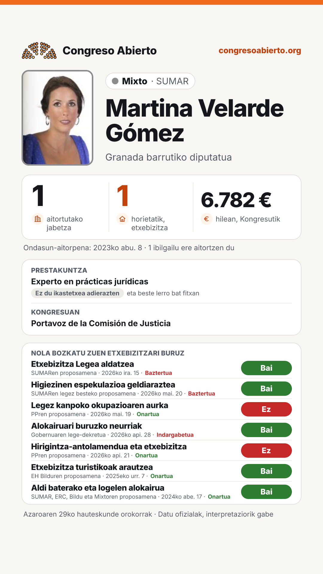 Txartela: Martina Velarde Gómez
