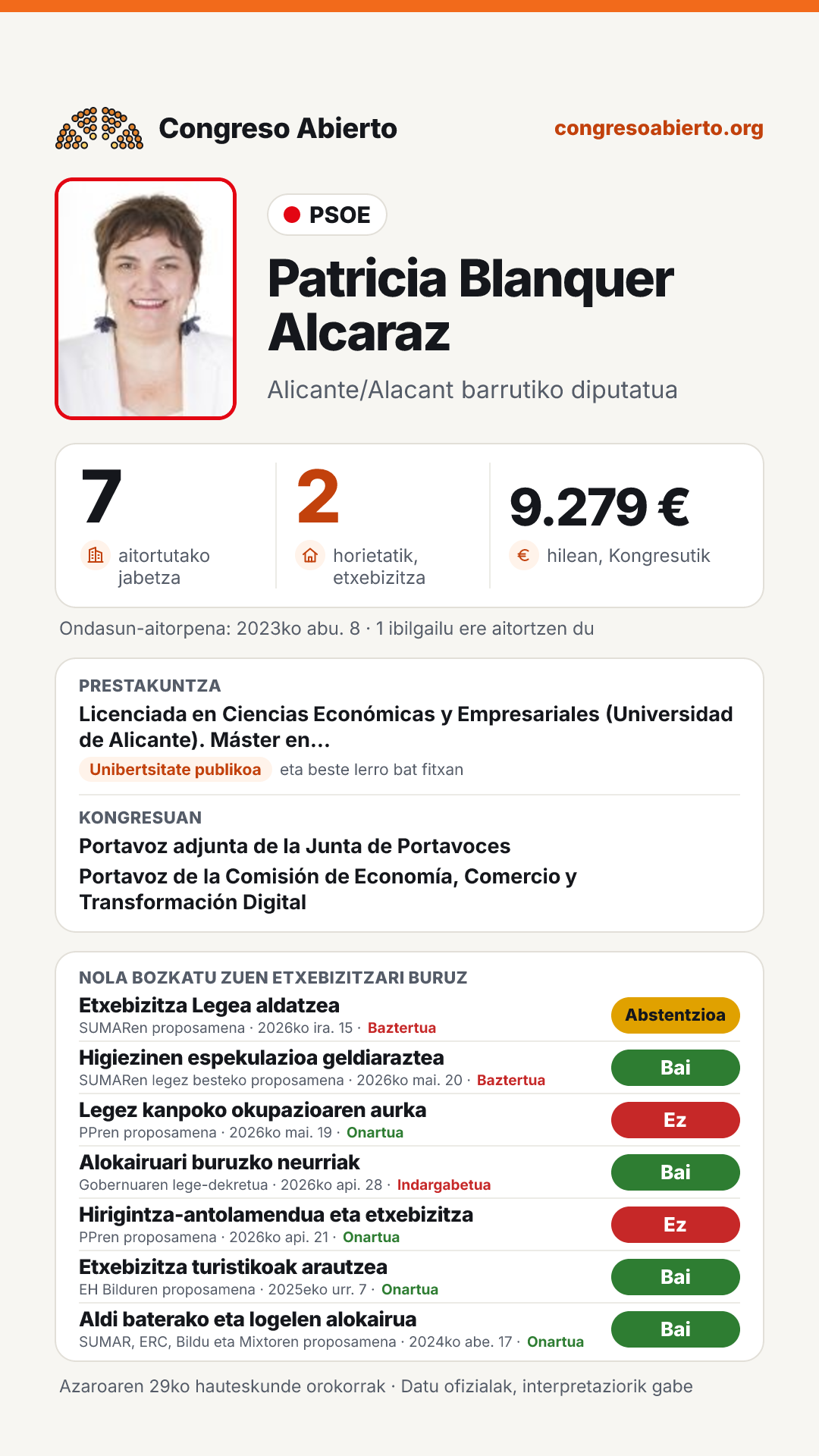 Txartela: Patricia Blanquer Alcaraz