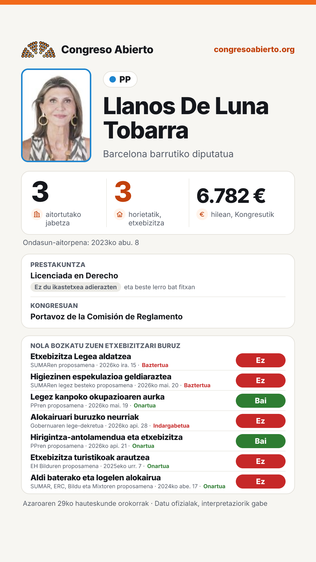 Txartela: Llanos De Luna Tobarra