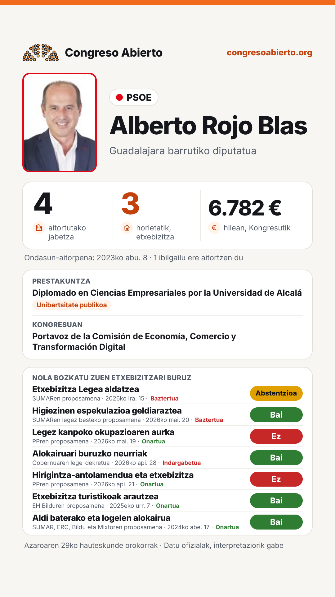 Txartela: Alberto Rojo Blas