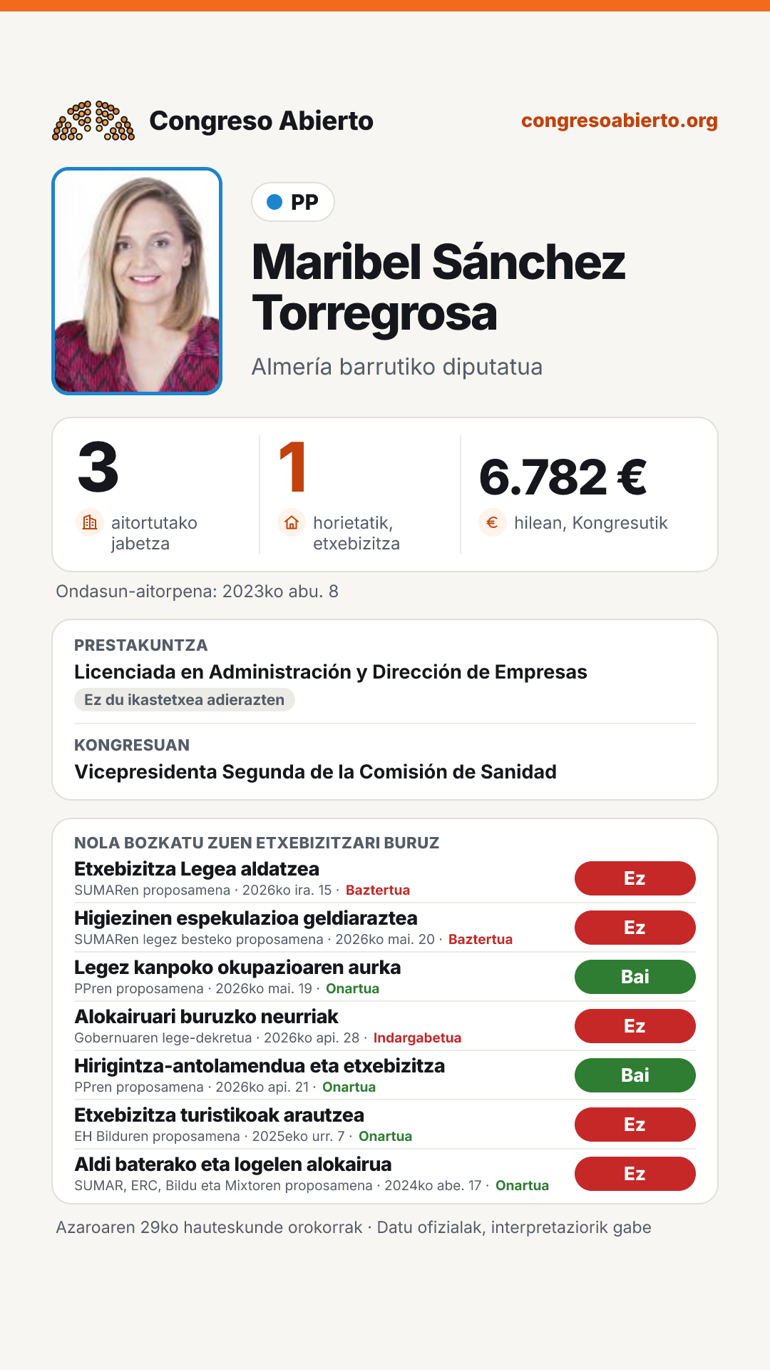 Txartela: Maribel Sánchez Torregrosa