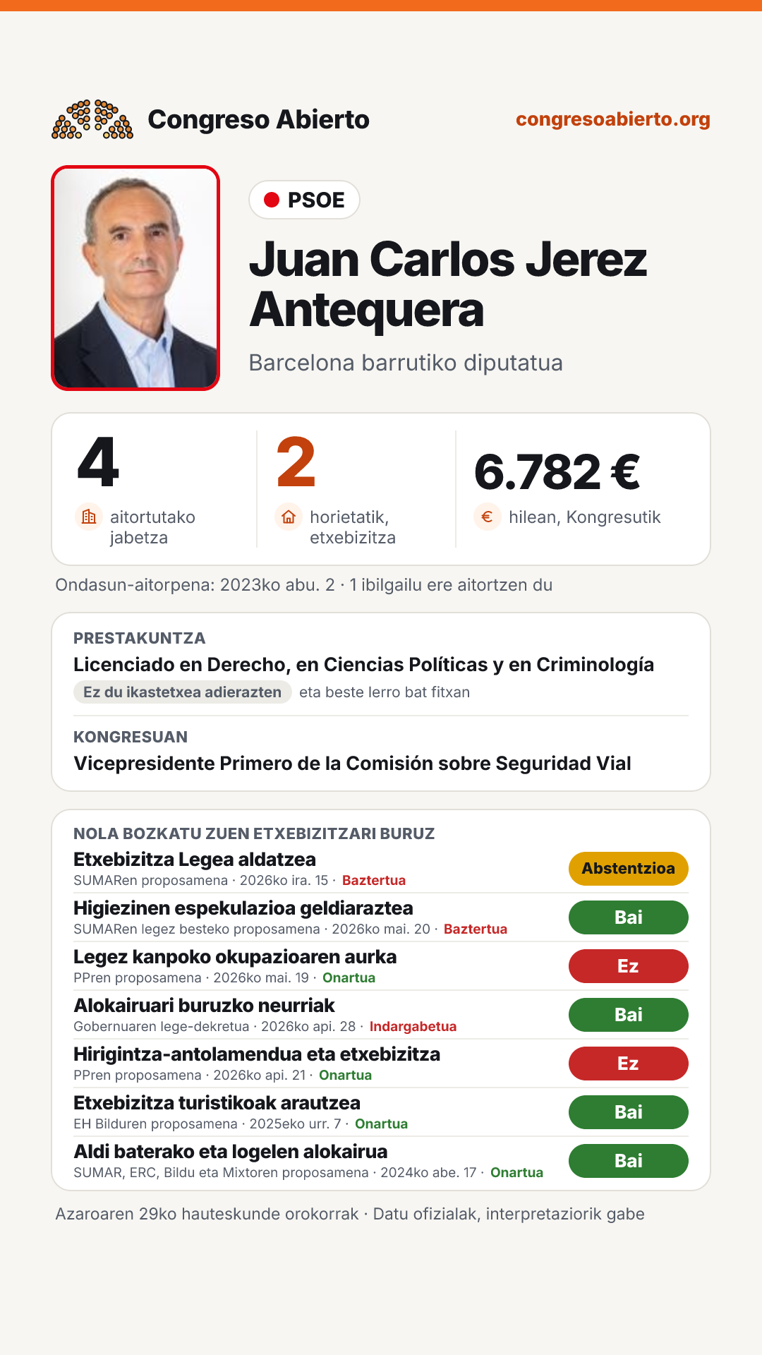 Txartela: Juan Carlos Jerez Antequera