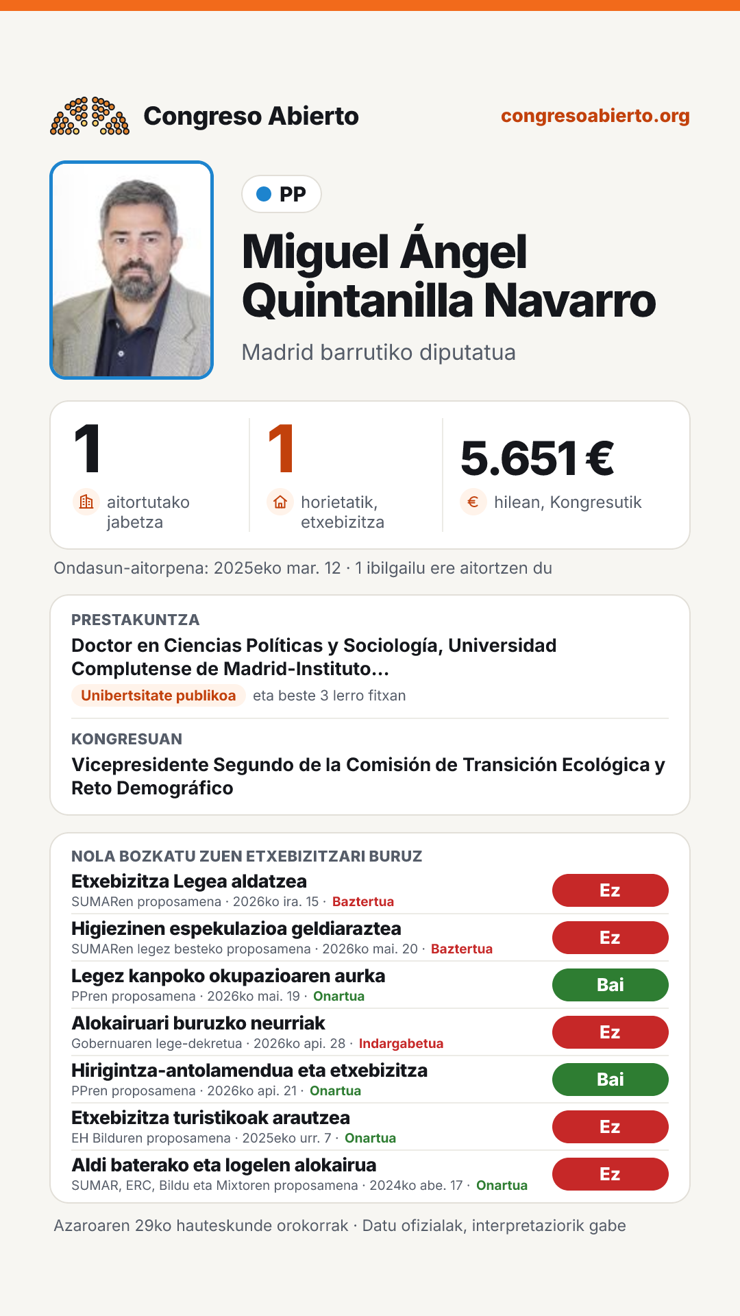 Txartela: Miguel Ángel Quintanilla Navarro