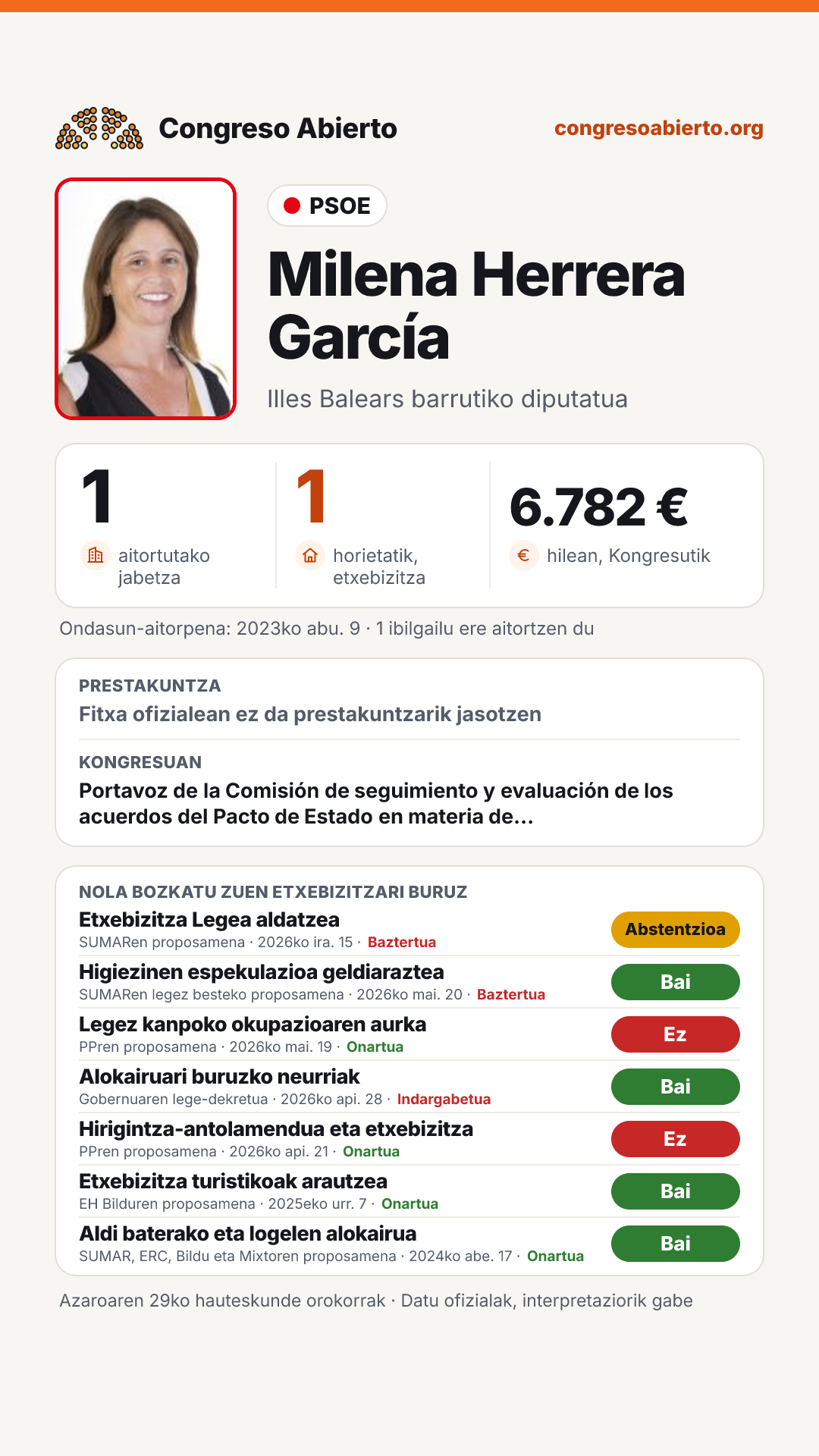 Txartela: Milena Herrera García