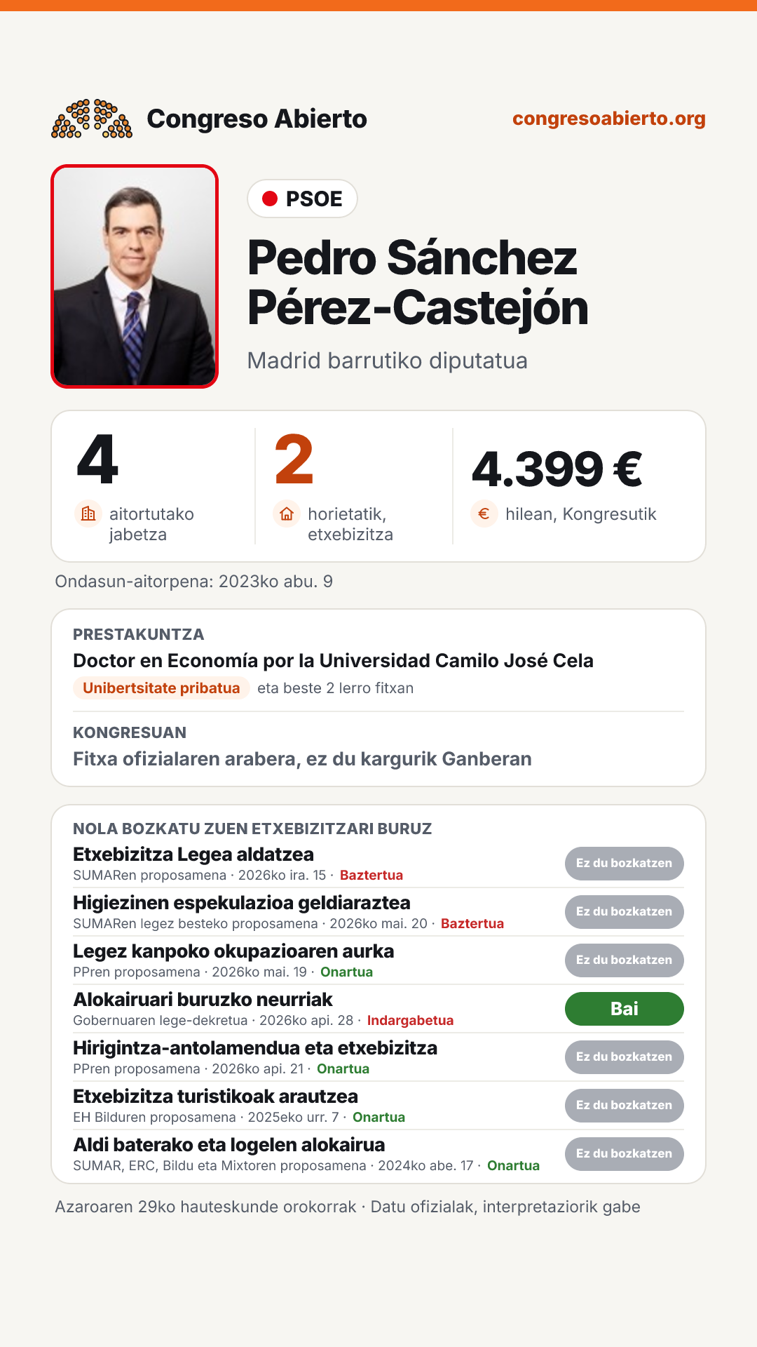 Txartela: Pedro Sánchez Pérez-Castejón