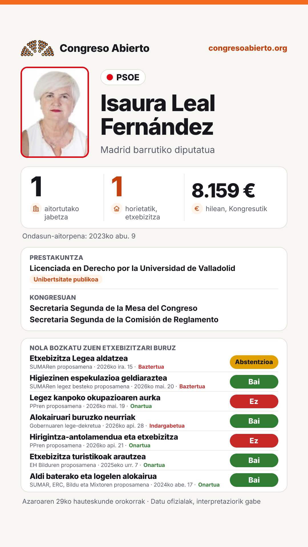 Txartela: Isaura Leal Fernández