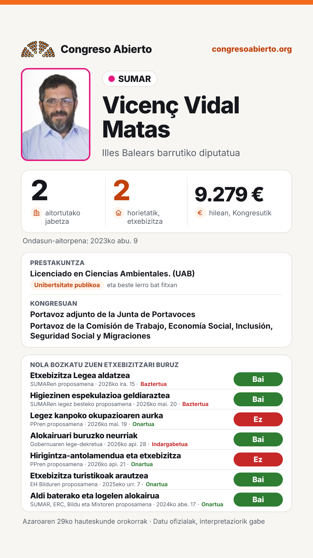 Txartela: Vicenç Vidal Matas