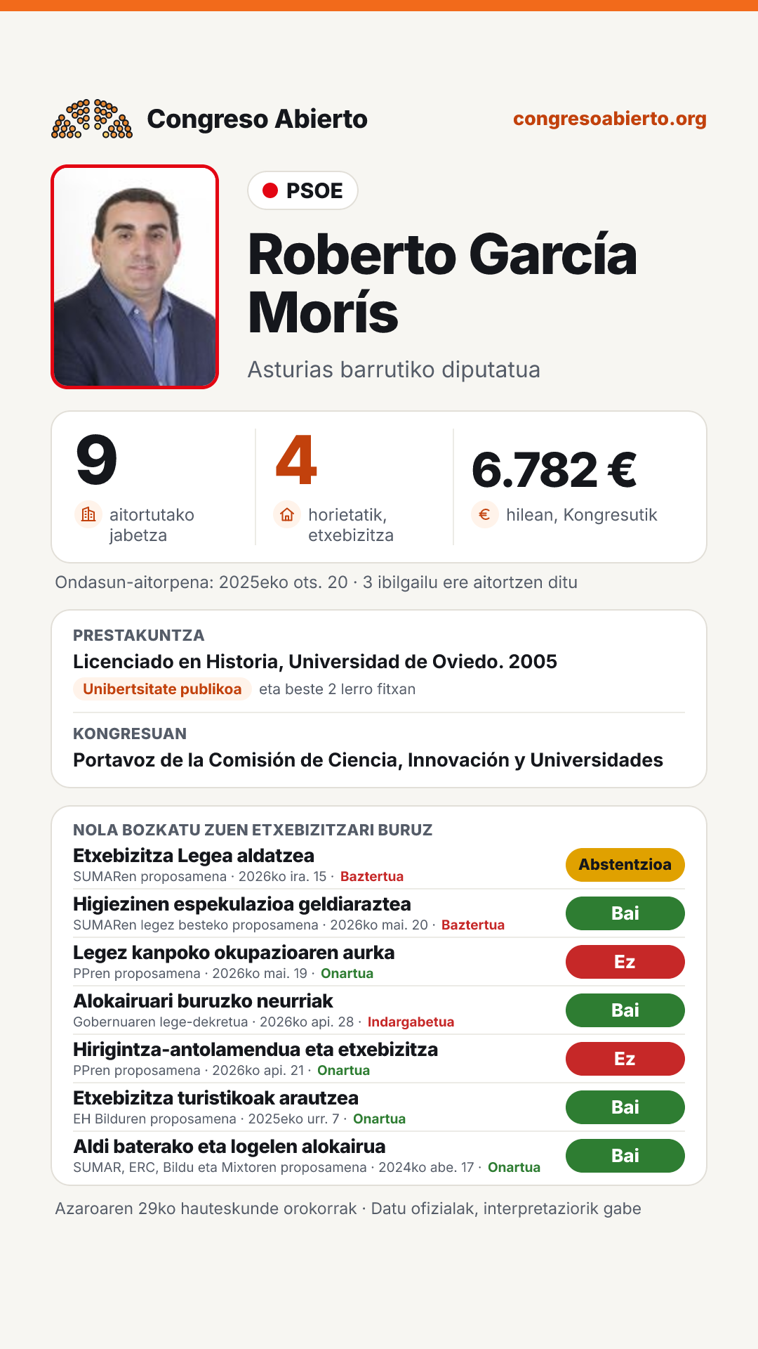 Txartela: Roberto García Morís