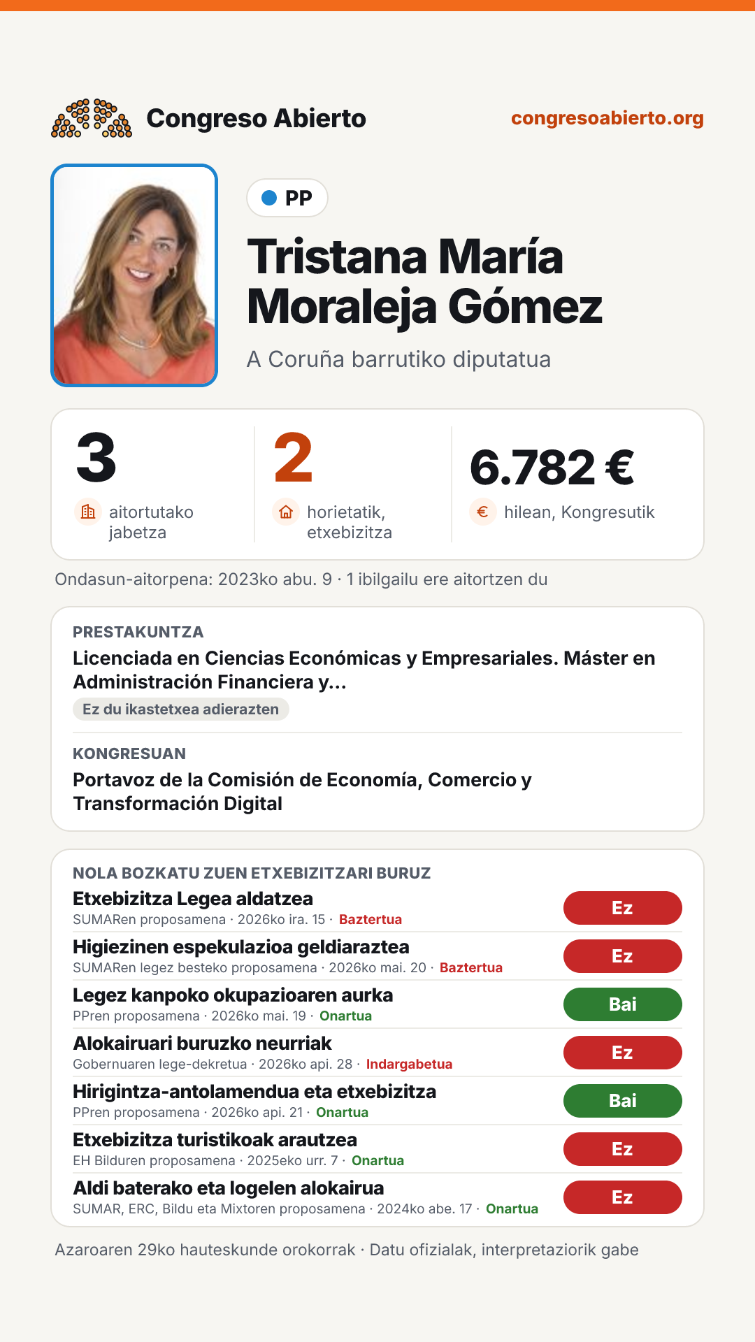 Txartela: Tristana María Moraleja Gómez