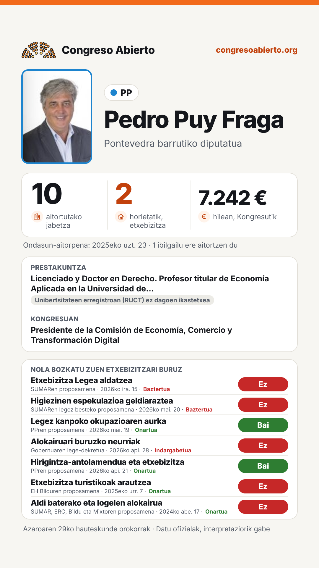 Txartela: Pedro Puy Fraga
