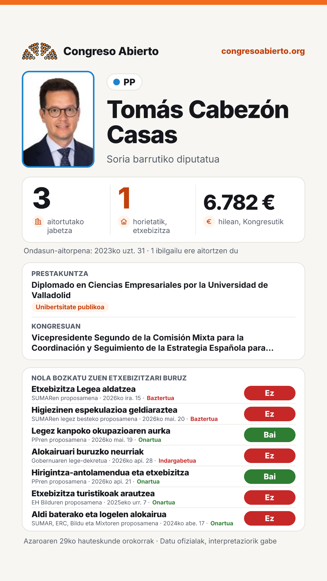 Txartela: Tomás Cabezón Casas