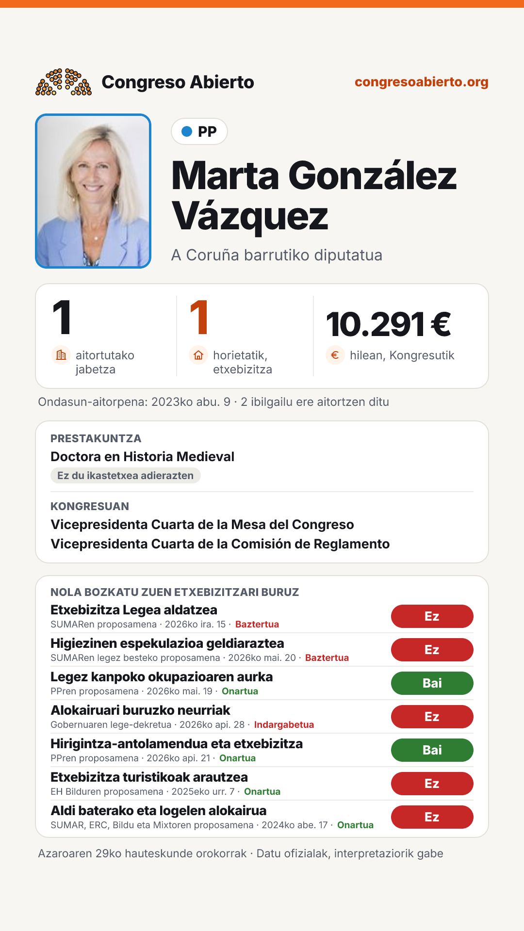 Txartela: Marta González Vázquez