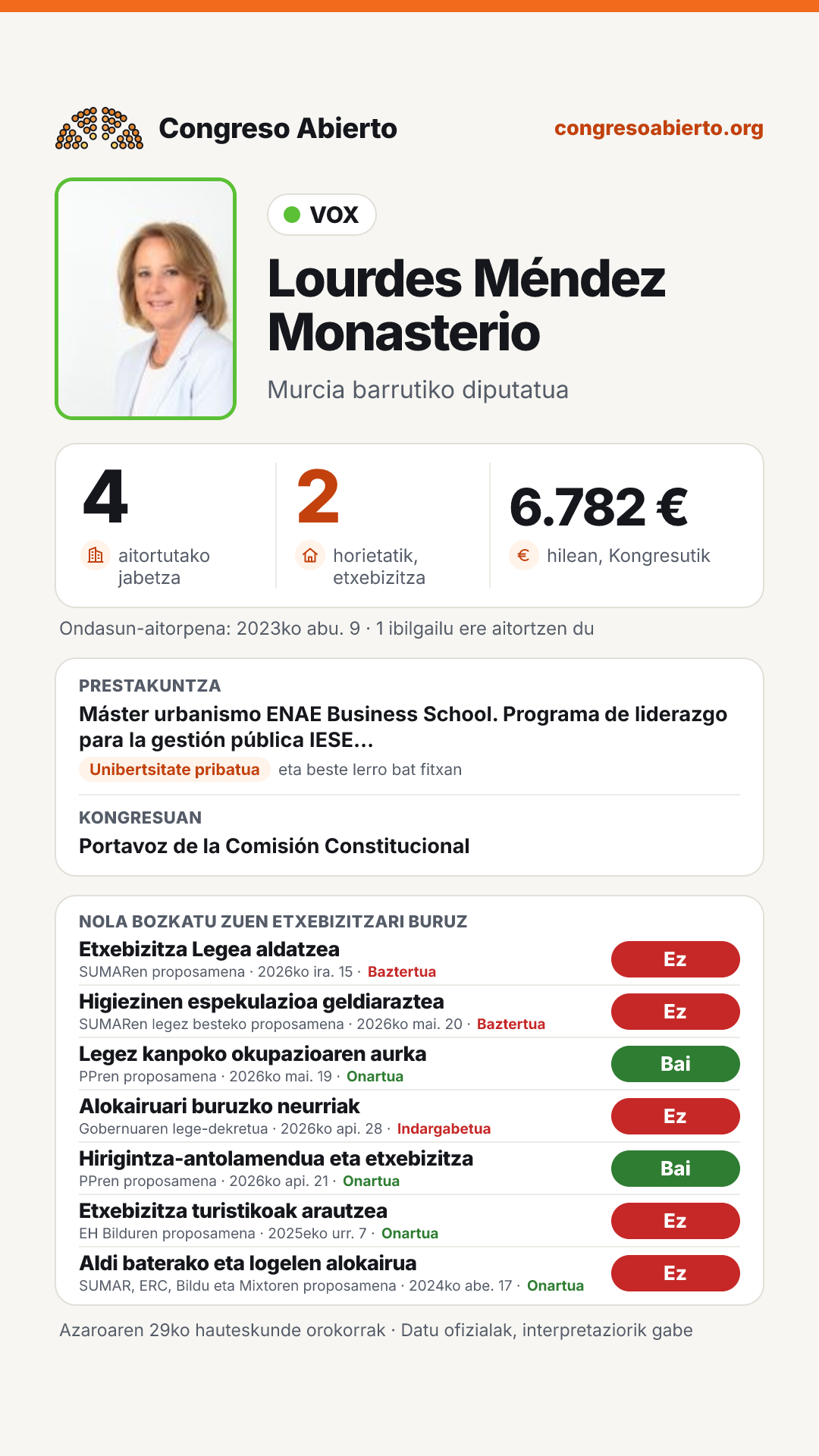 Txartela: Lourdes Méndez Monasterio
