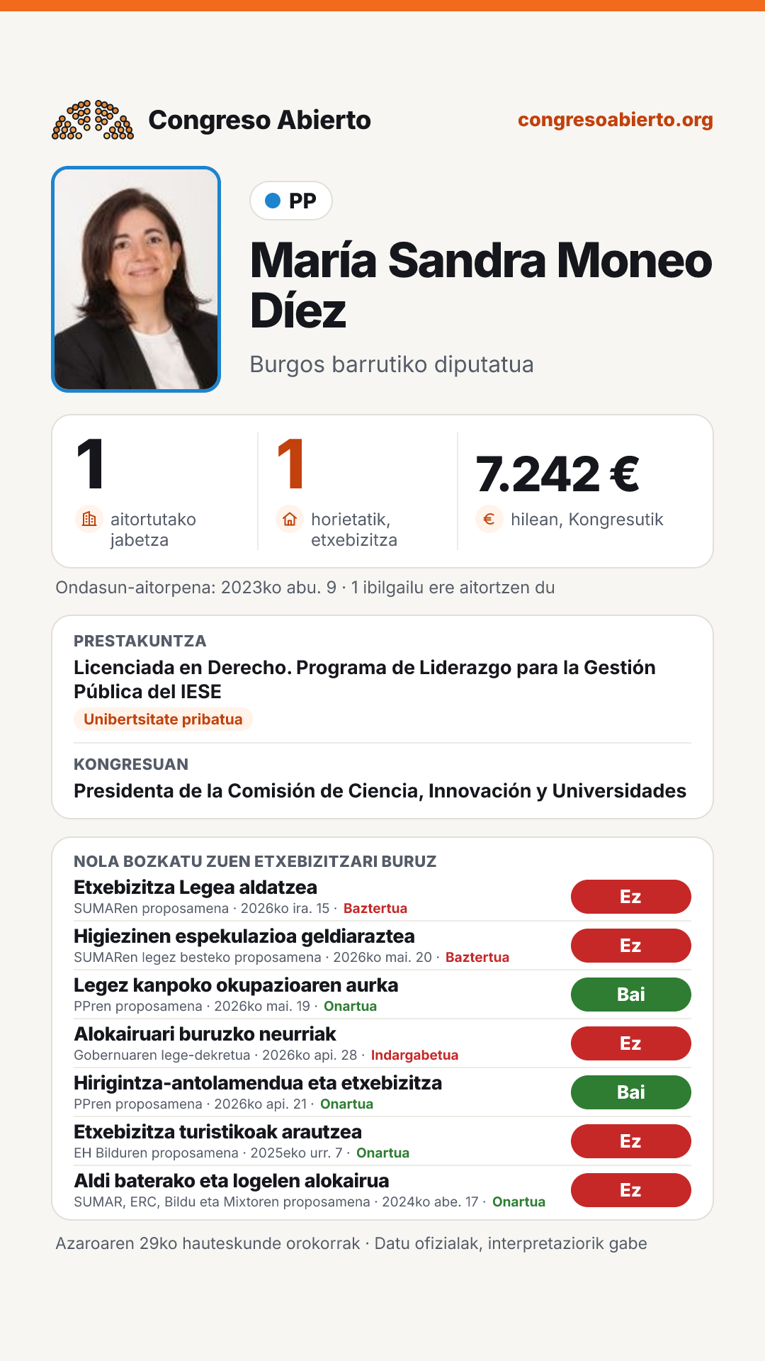 Txartela: María Sandra Moneo Díez