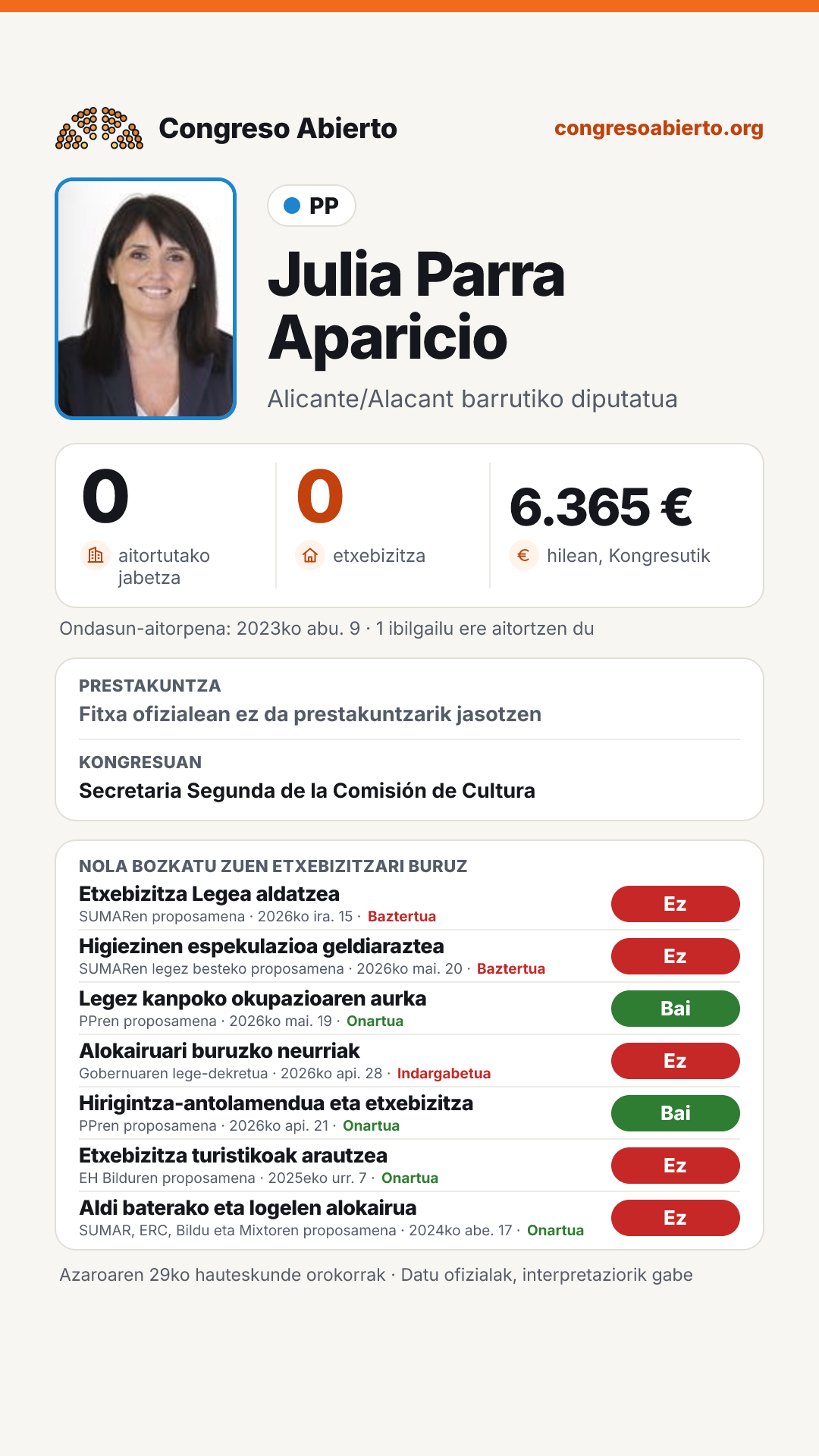 Txartela: Julia Parra Aparicio