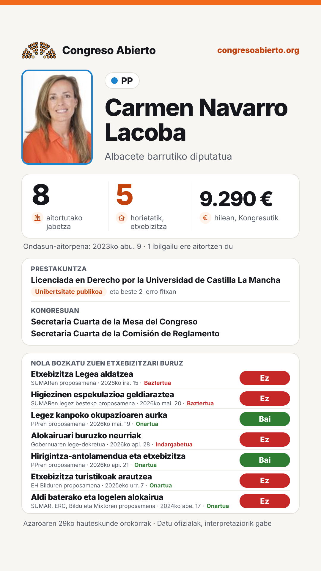 Txartela: Carmen Navarro Lacoba