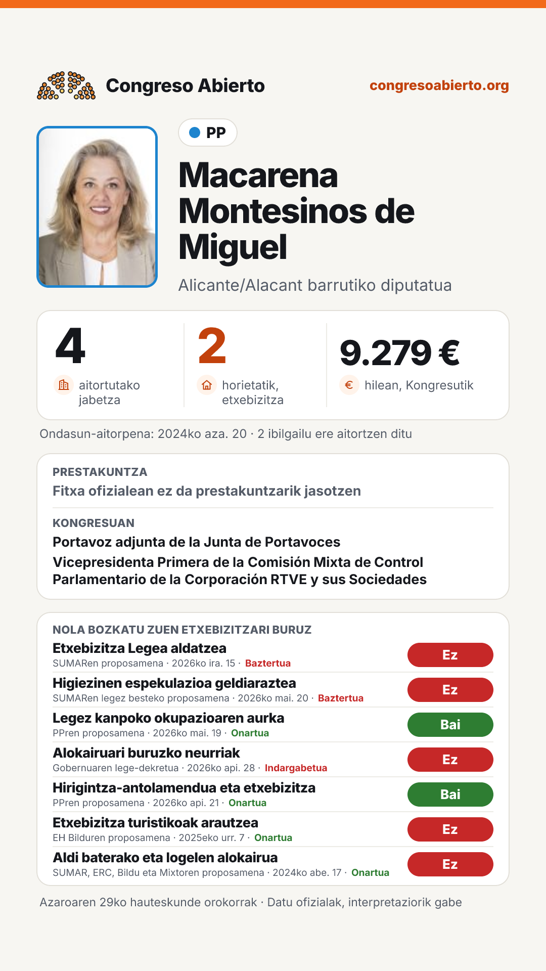 Txartela: Macarena Montesinos de Miguel