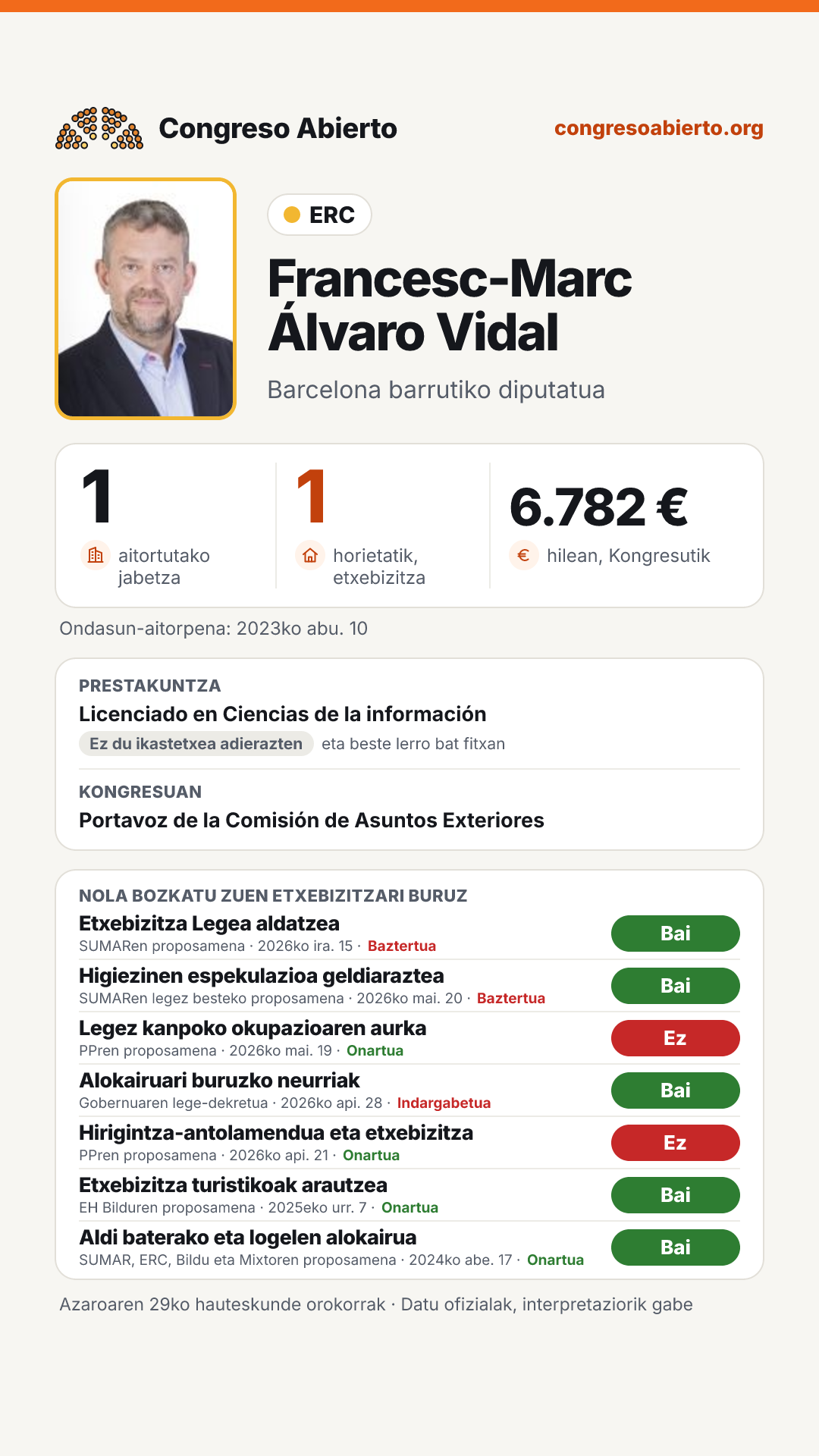 Txartela: Francesc-Marc Álvaro Vidal