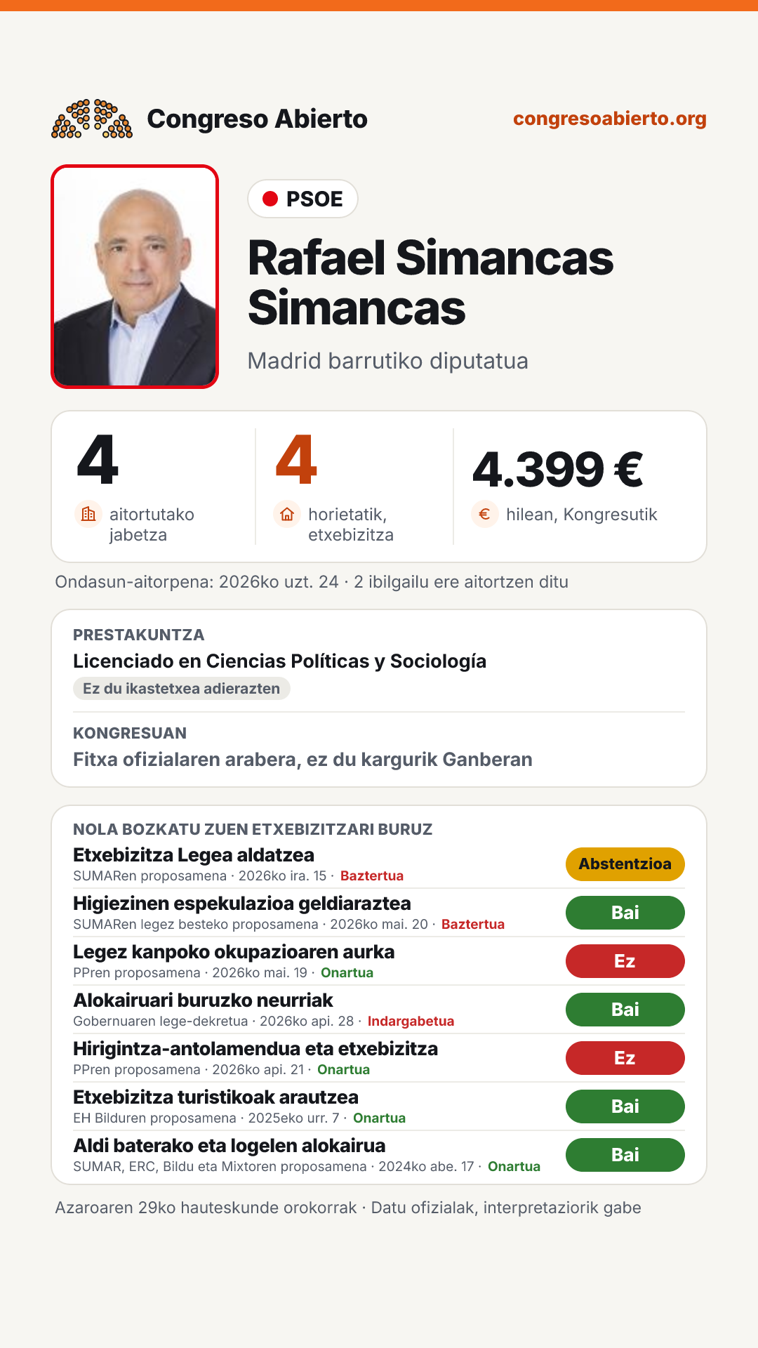 Txartela: Rafael Simancas Simancas