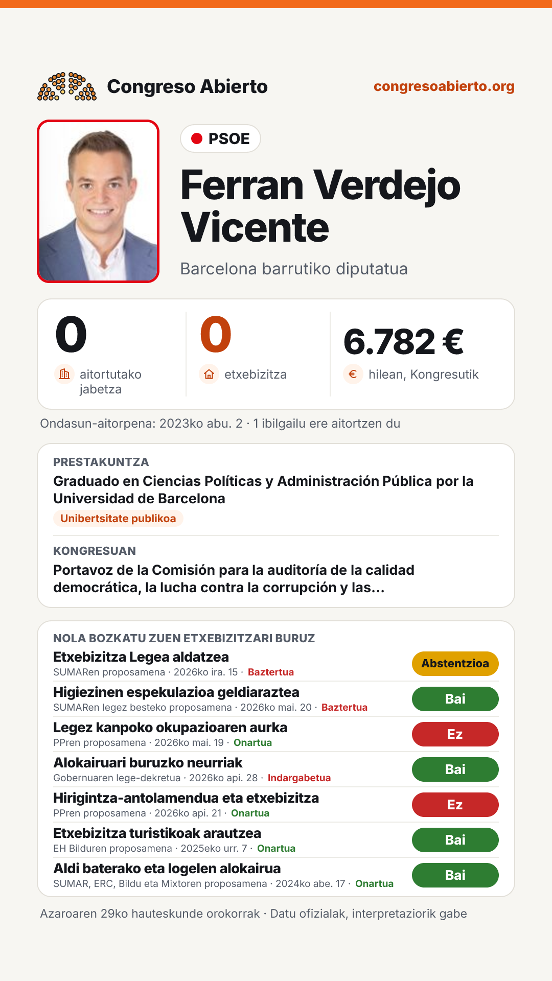 Txartela: Ferran Verdejo Vicente