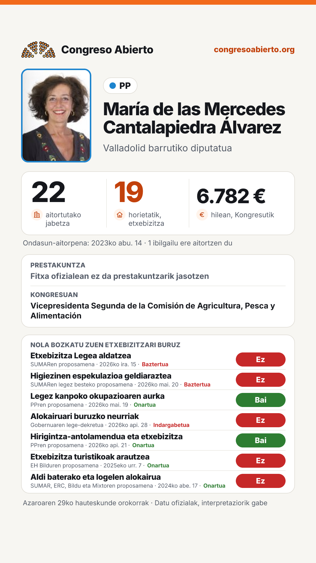 Txartela: María de las Mercedes Cantalapiedra Álvarez