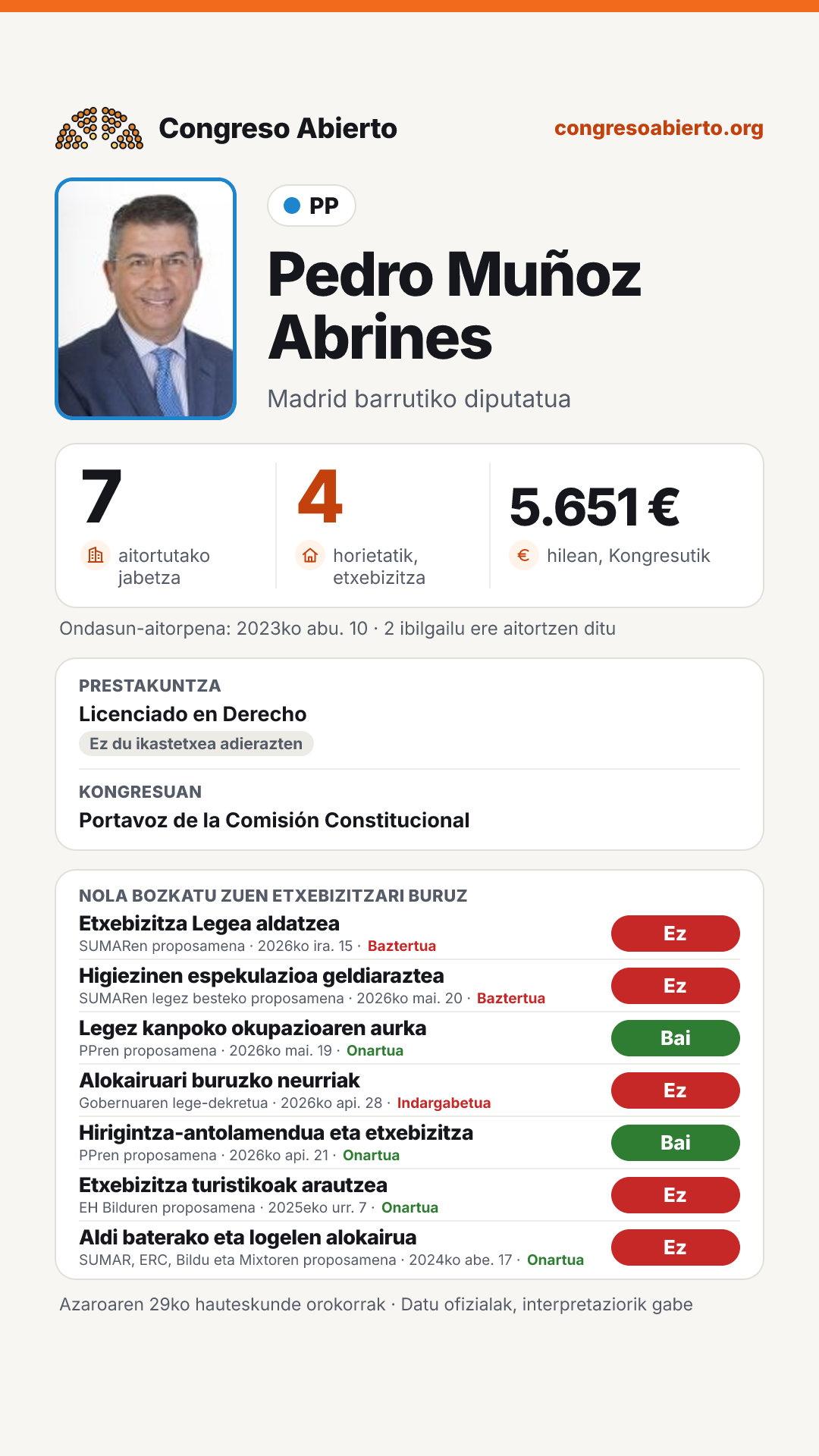 Txartela: Pedro Muñoz Abrines