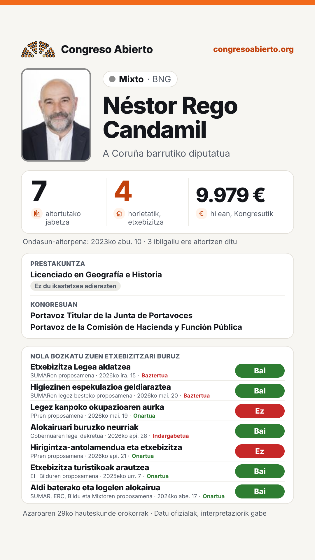 Txartela: Néstor Rego Candamil