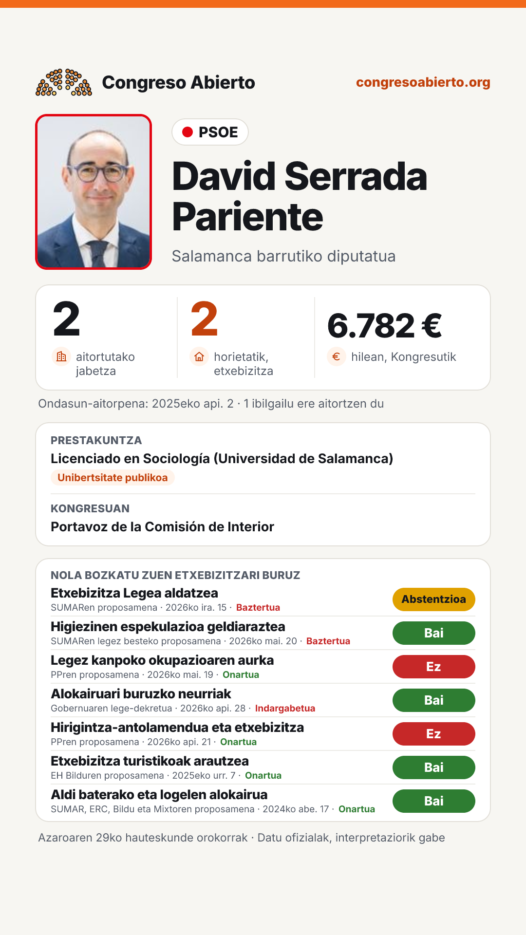 Txartela: David Serrada Pariente