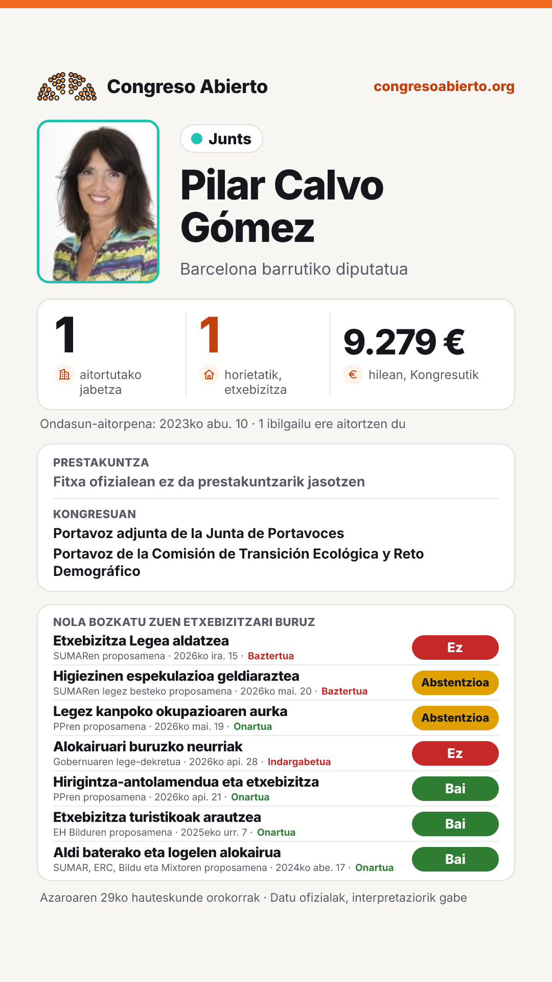Txartela: Pilar Calvo Gómez