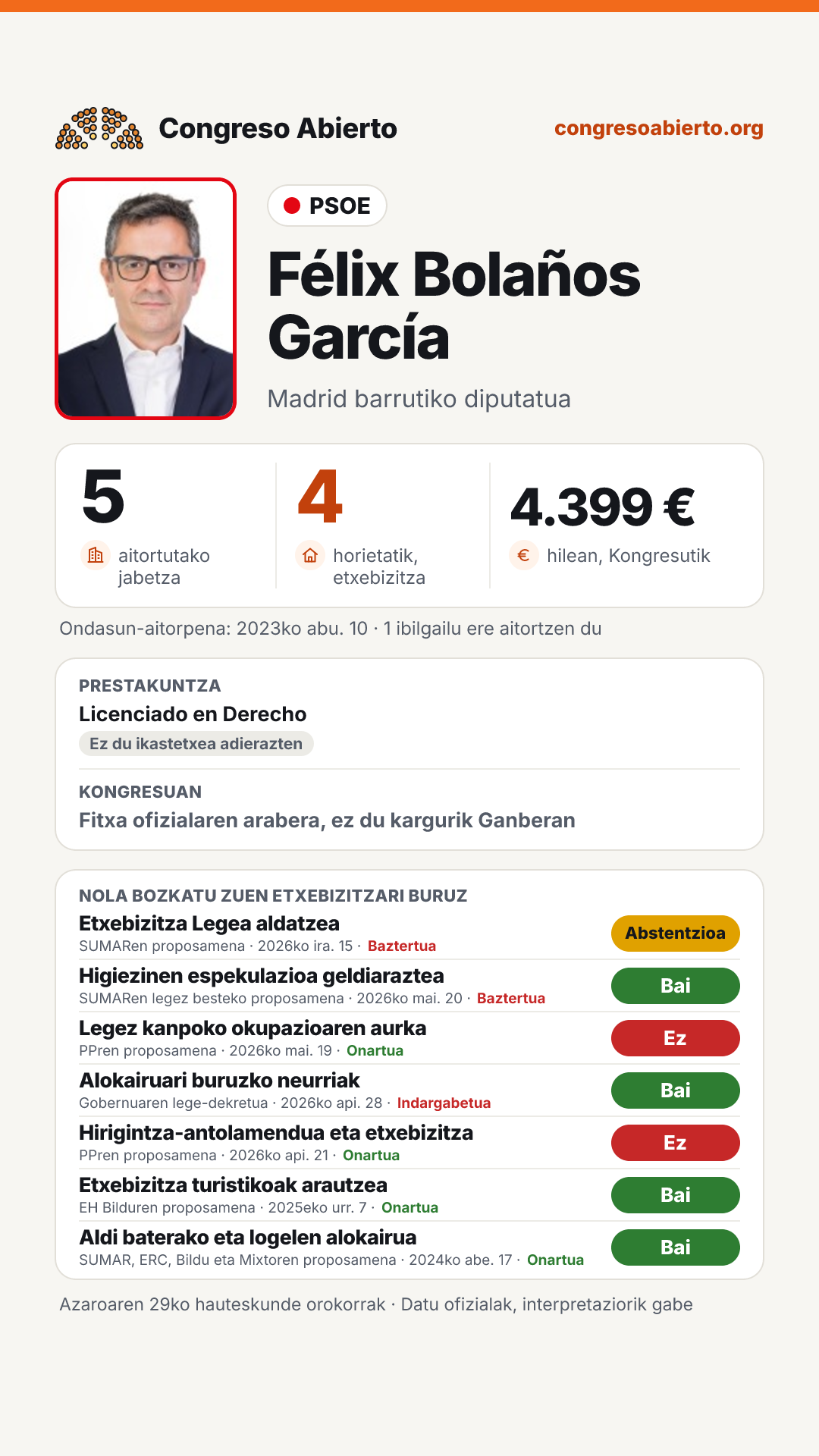 Txartela: Félix Bolaños García