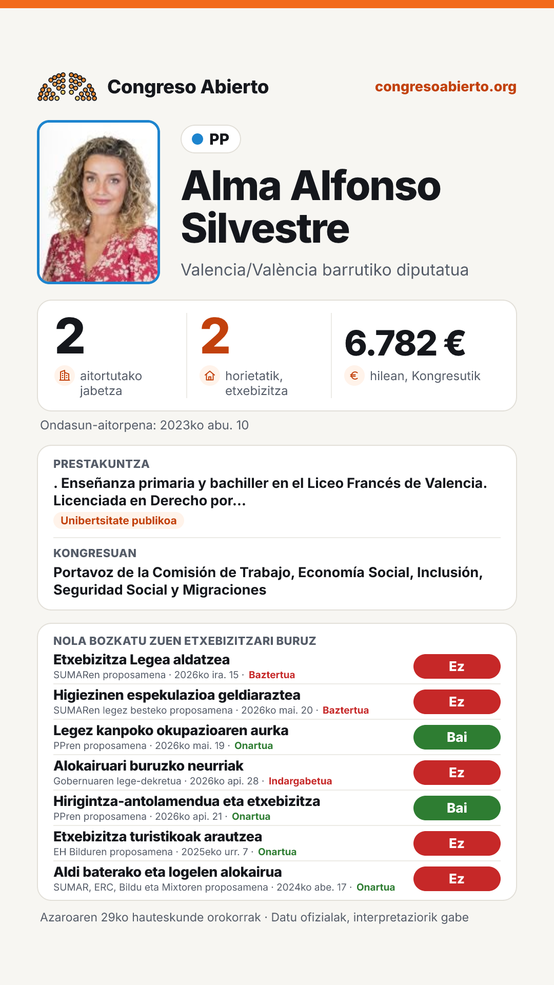 Txartela: Alma Alfonso Silvestre