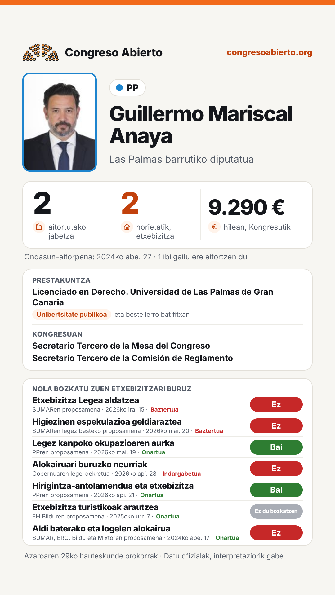 Txartela: Guillermo Mariscal Anaya