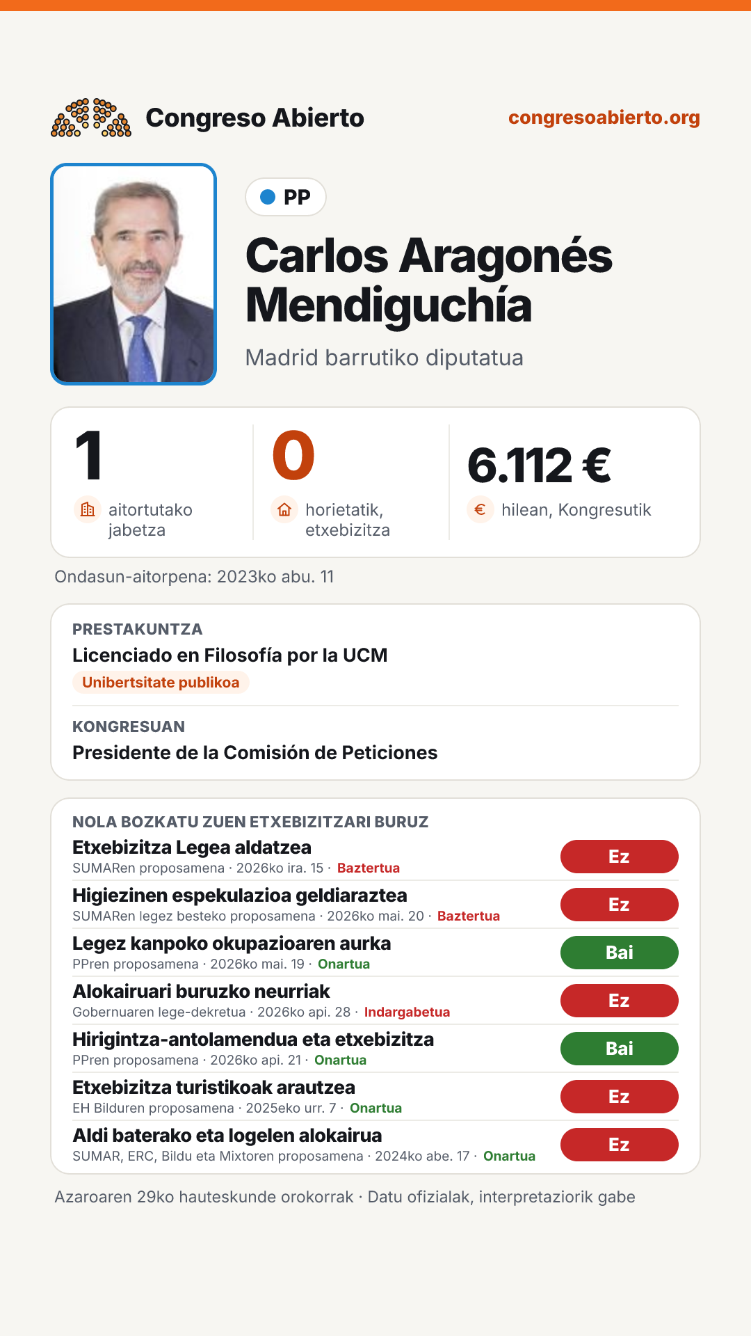 Txartela: Carlos Aragonés Mendiguchía