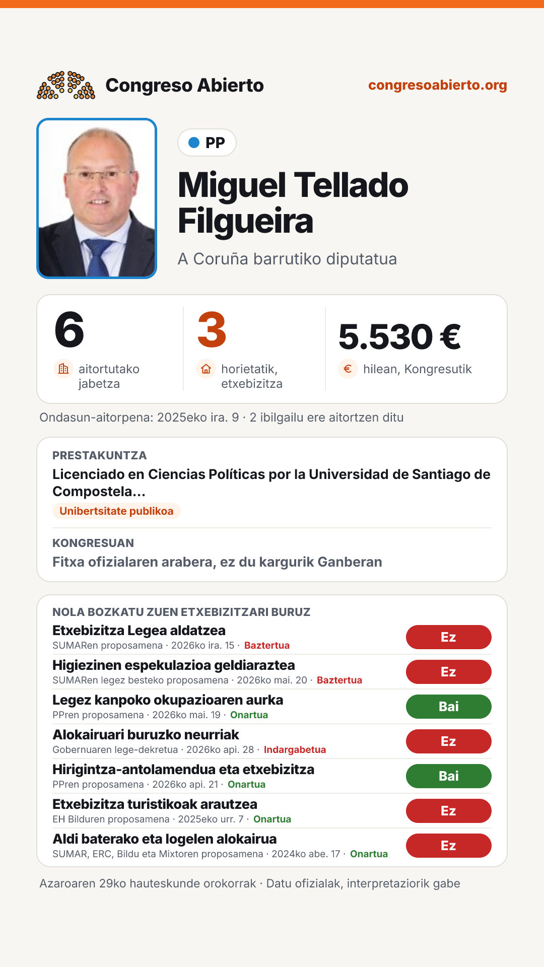 Txartela: Miguel Tellado Filgueira