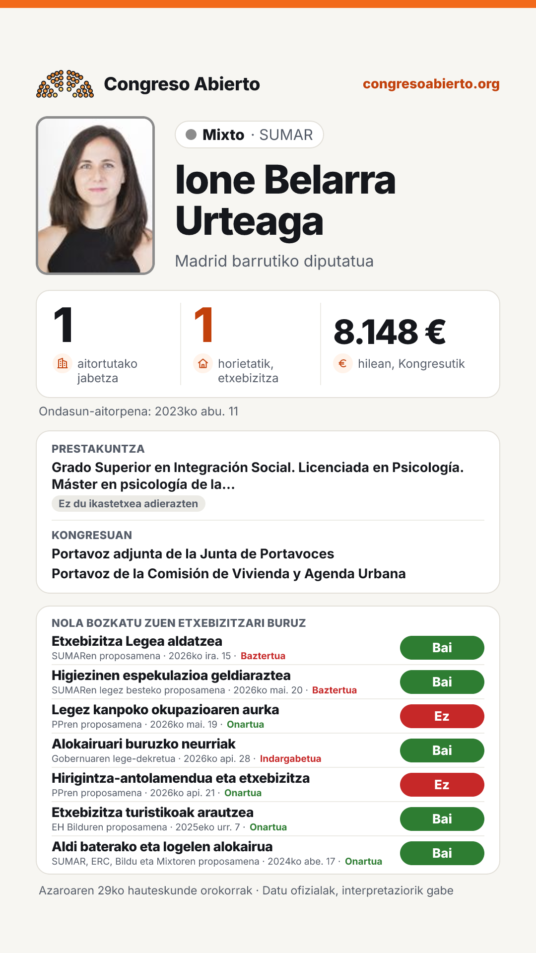 Txartela: Ione Belarra Urteaga