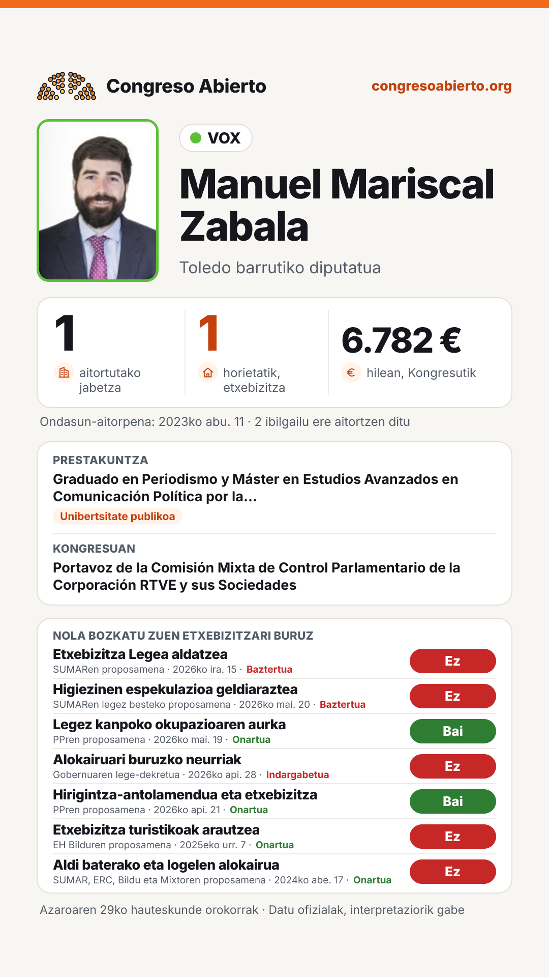 Txartela: Manuel Mariscal Zabala