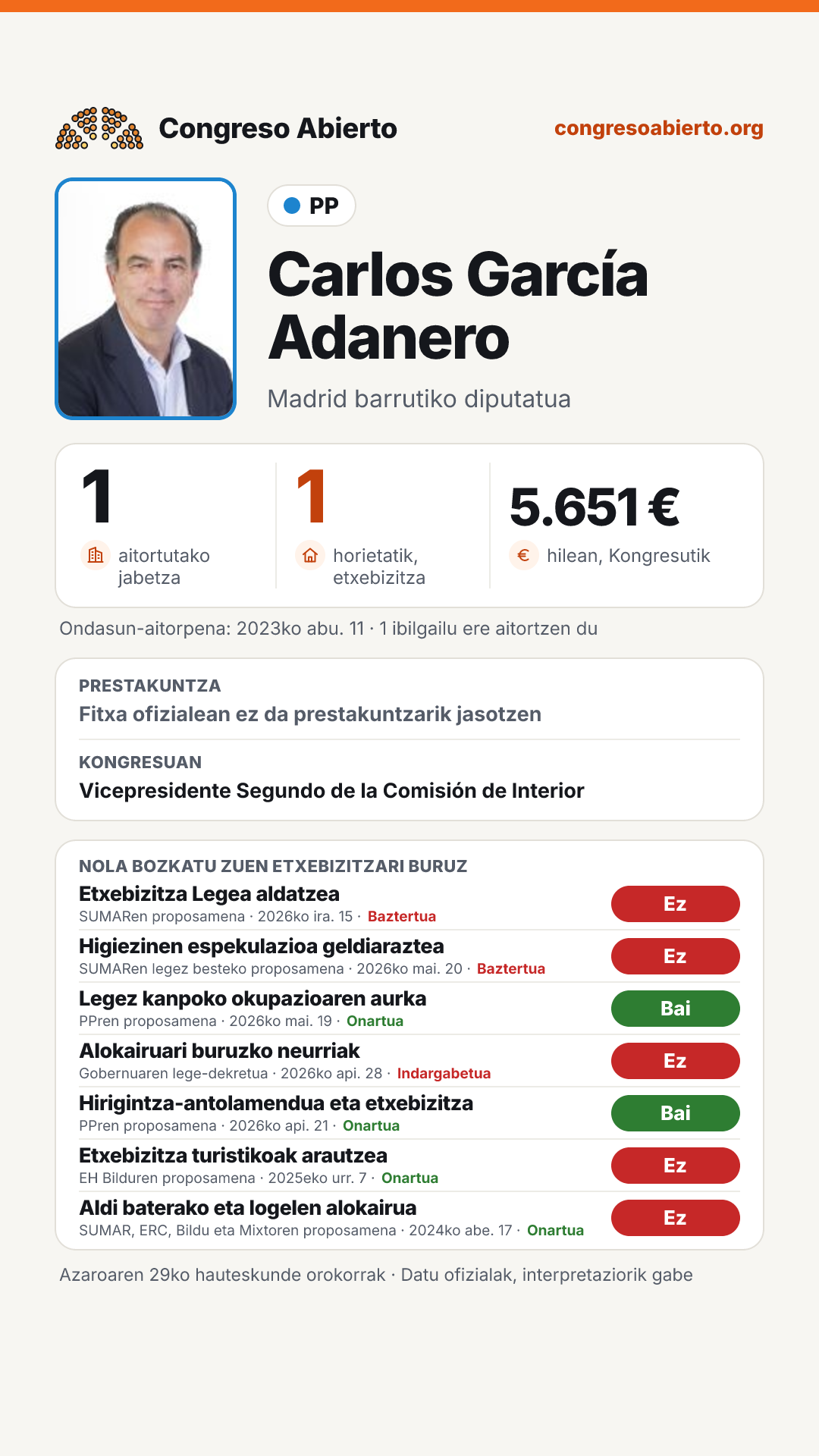 Txartela: Carlos García Adanero
