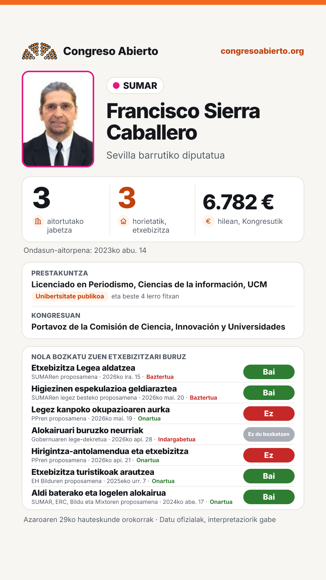 Txartela: Francisco Sierra Caballero