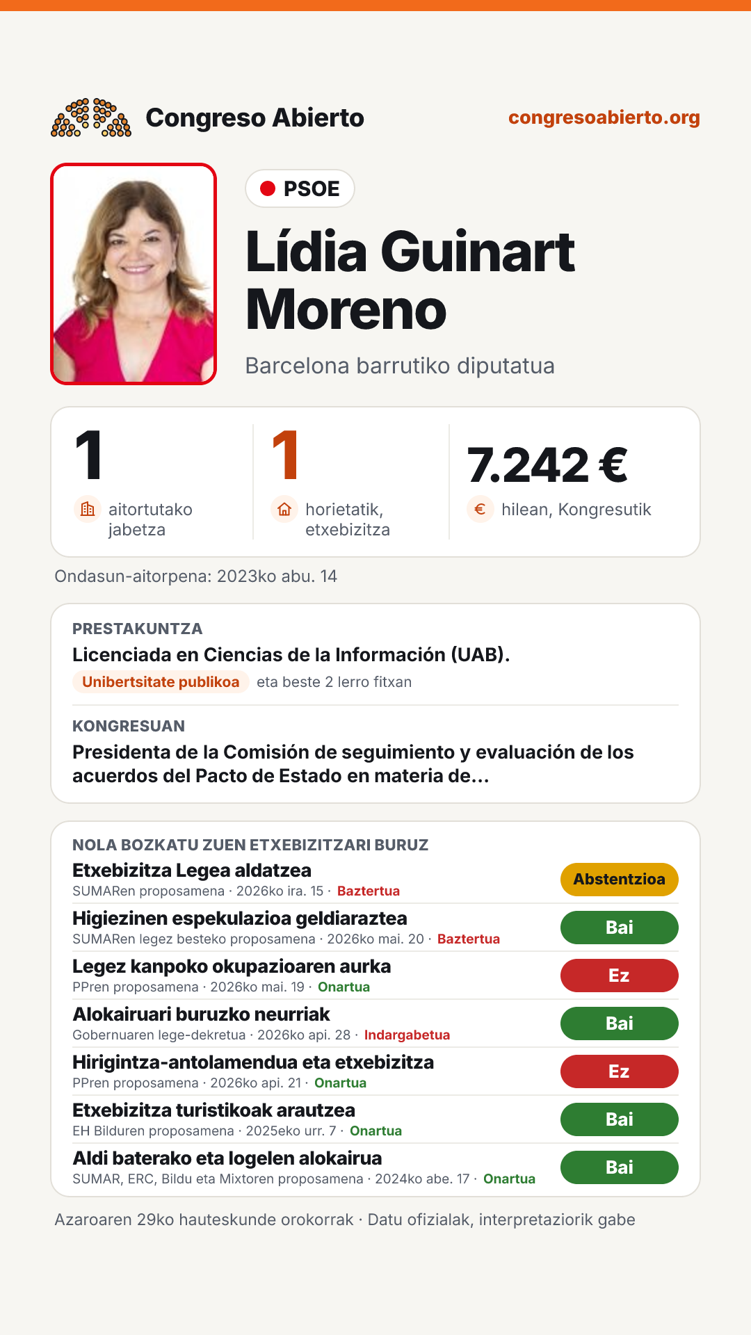 Txartela: Lídia Guinart Moreno