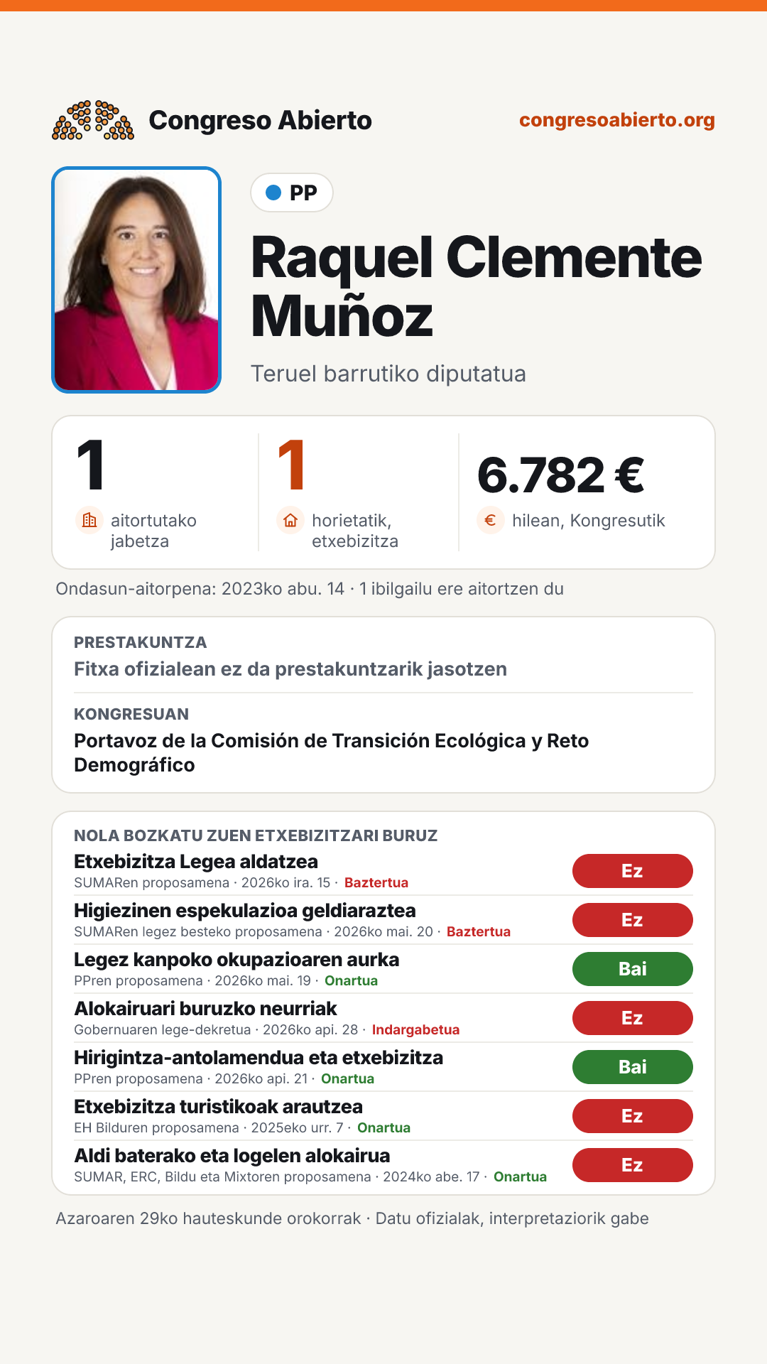 Txartela: Raquel Clemente Muñoz