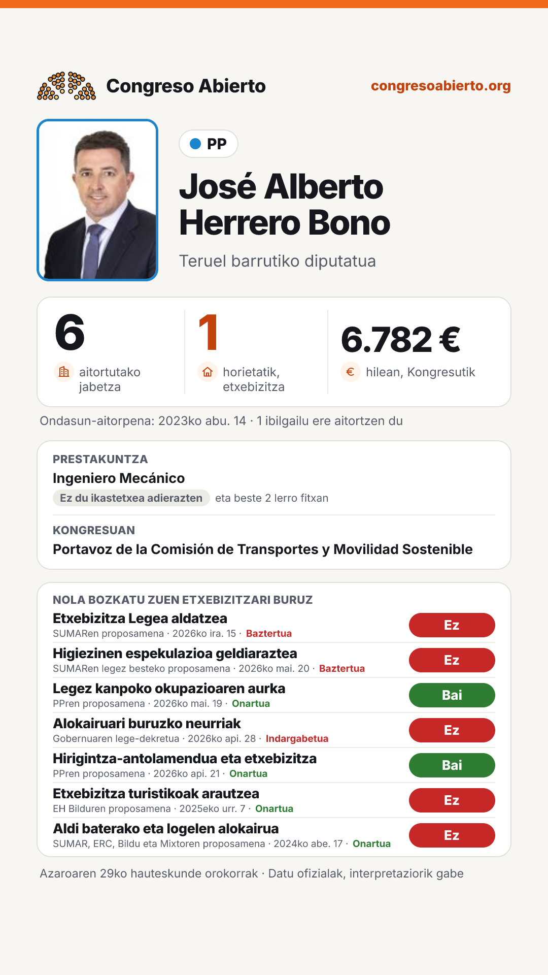 Txartela: José Alberto Herrero Bono
