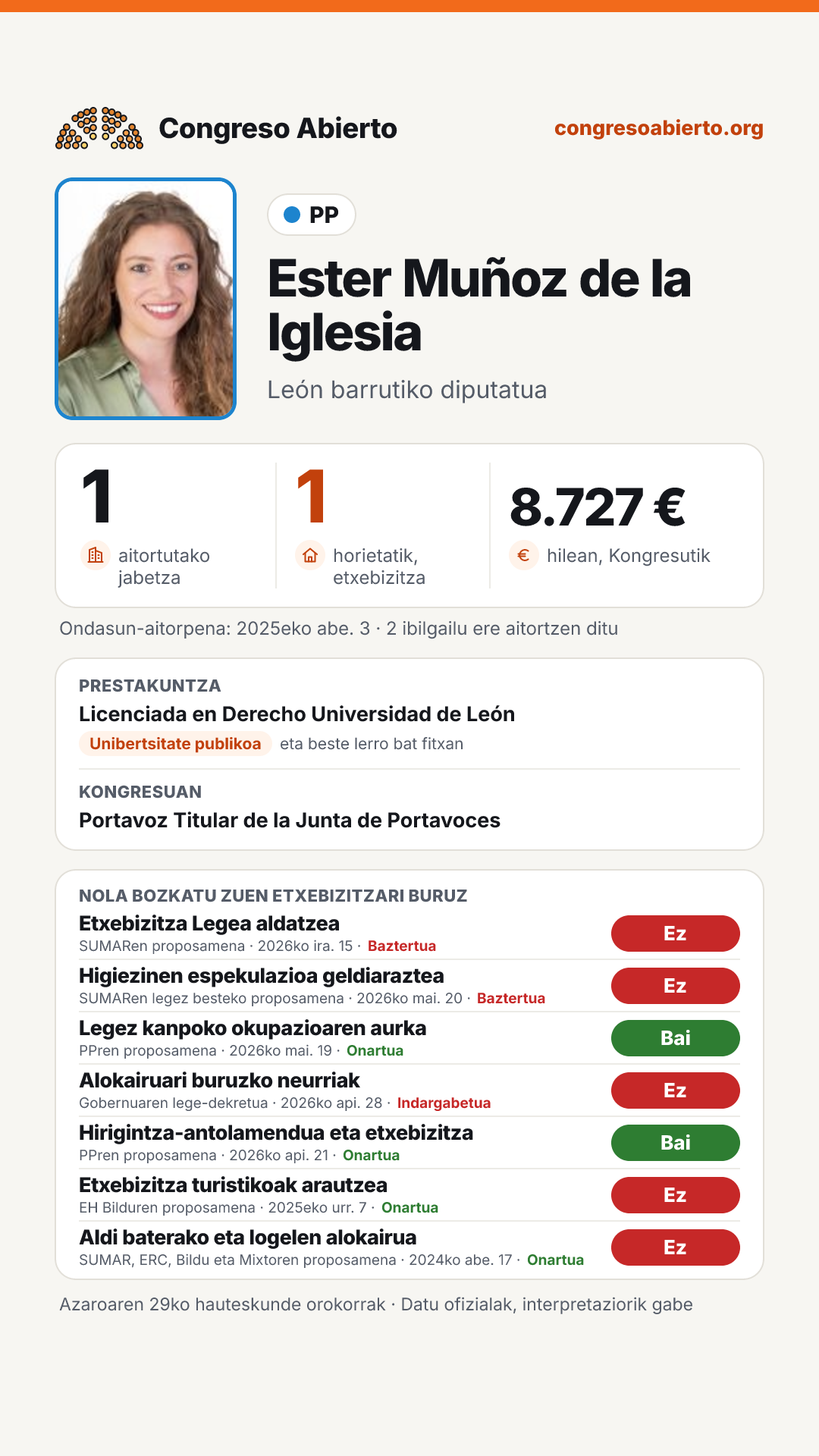 Txartela: Ester Muñoz de la Iglesia