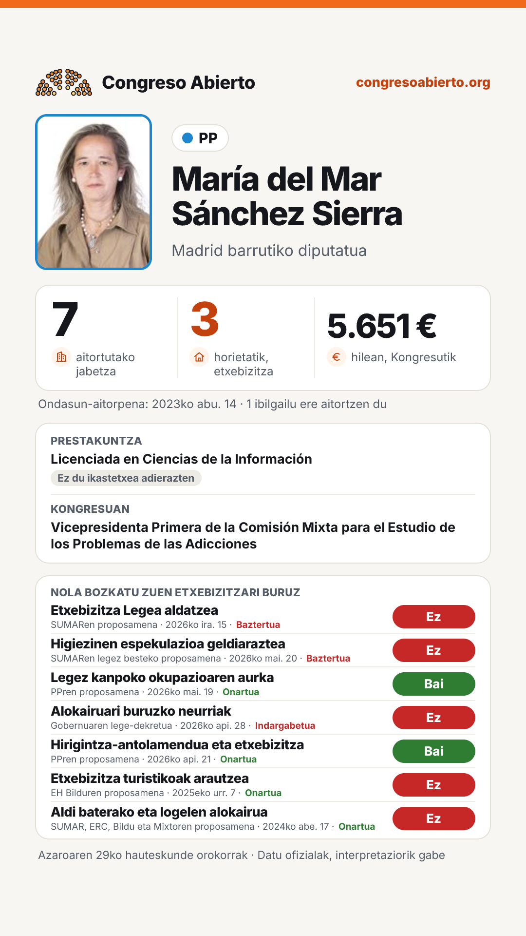 Txartela: María del Mar Sánchez Sierra