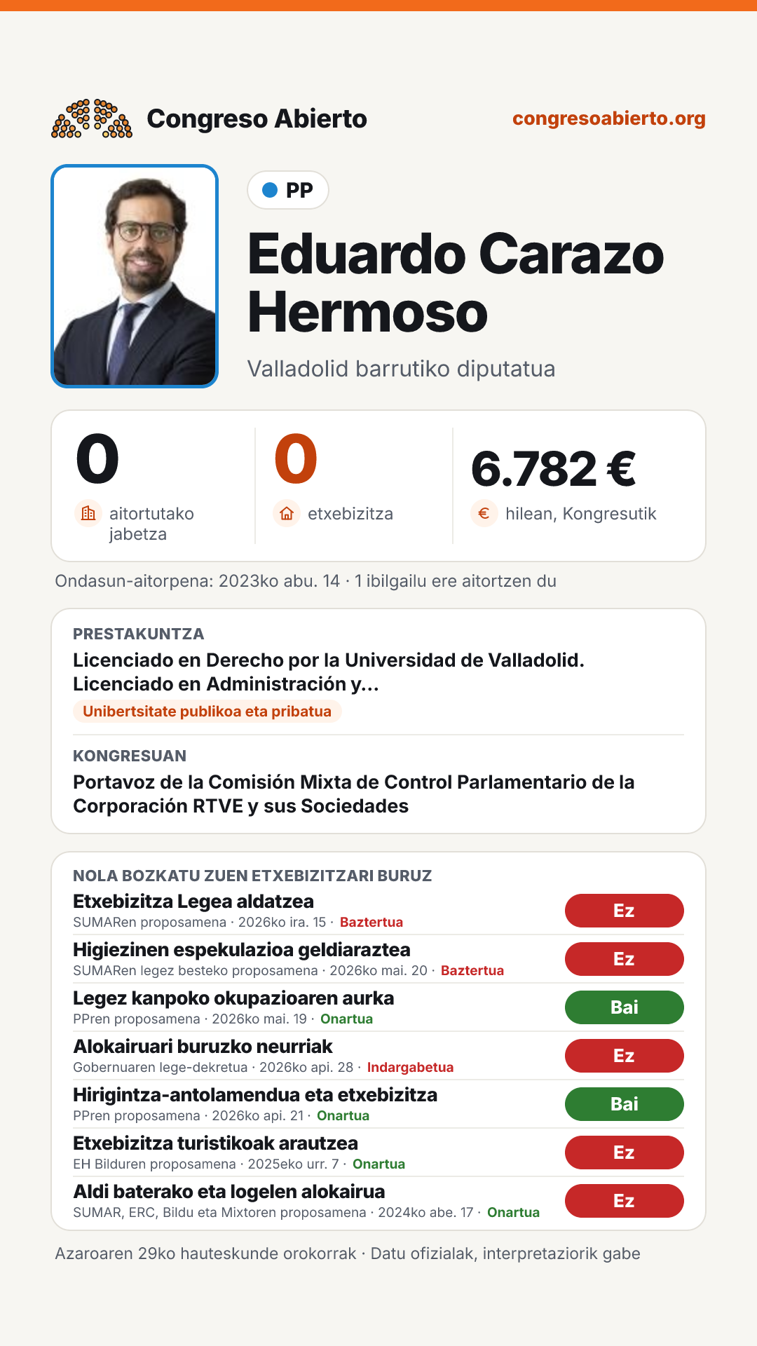 Txartela: Eduardo Carazo Hermoso