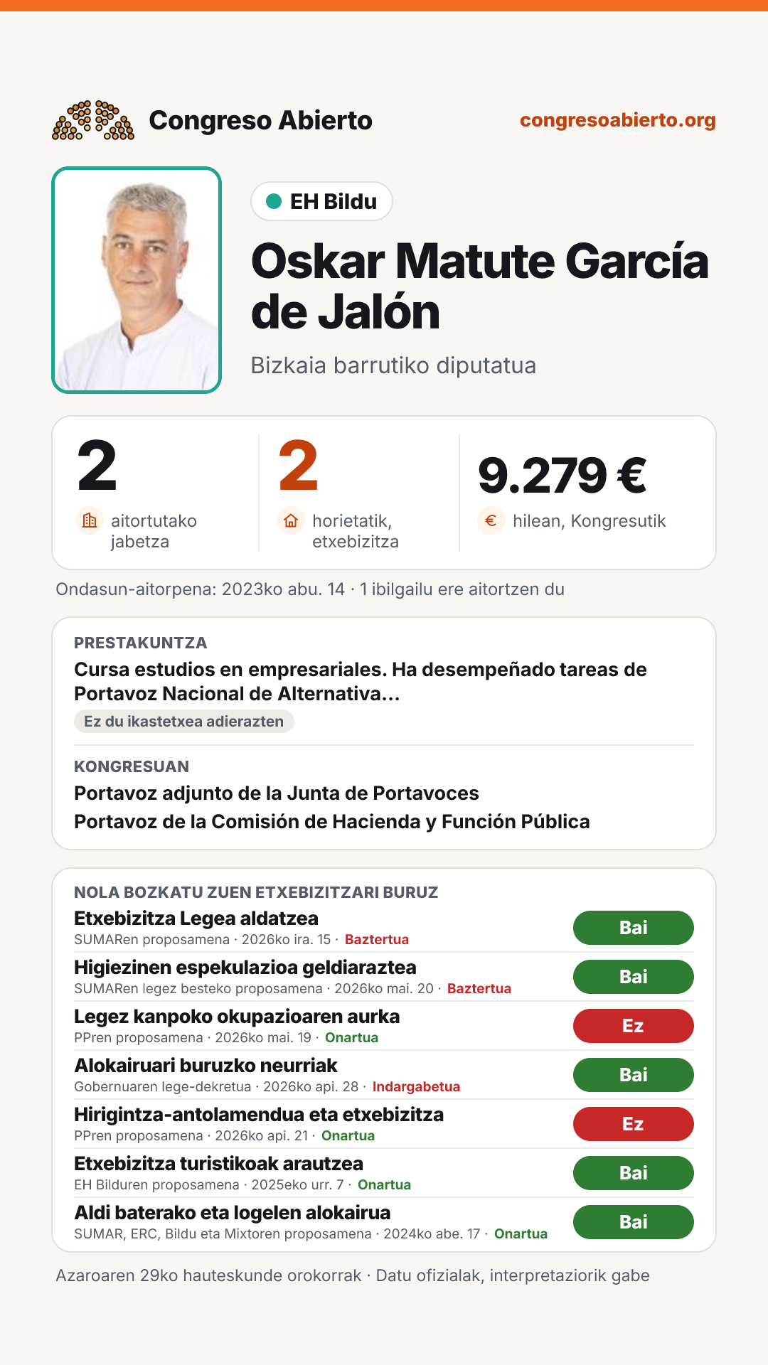 Txartela: Oskar Matute García de Jalón