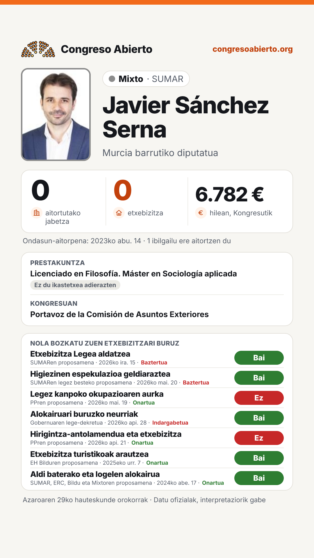 Txartela: Javier Sánchez Serna