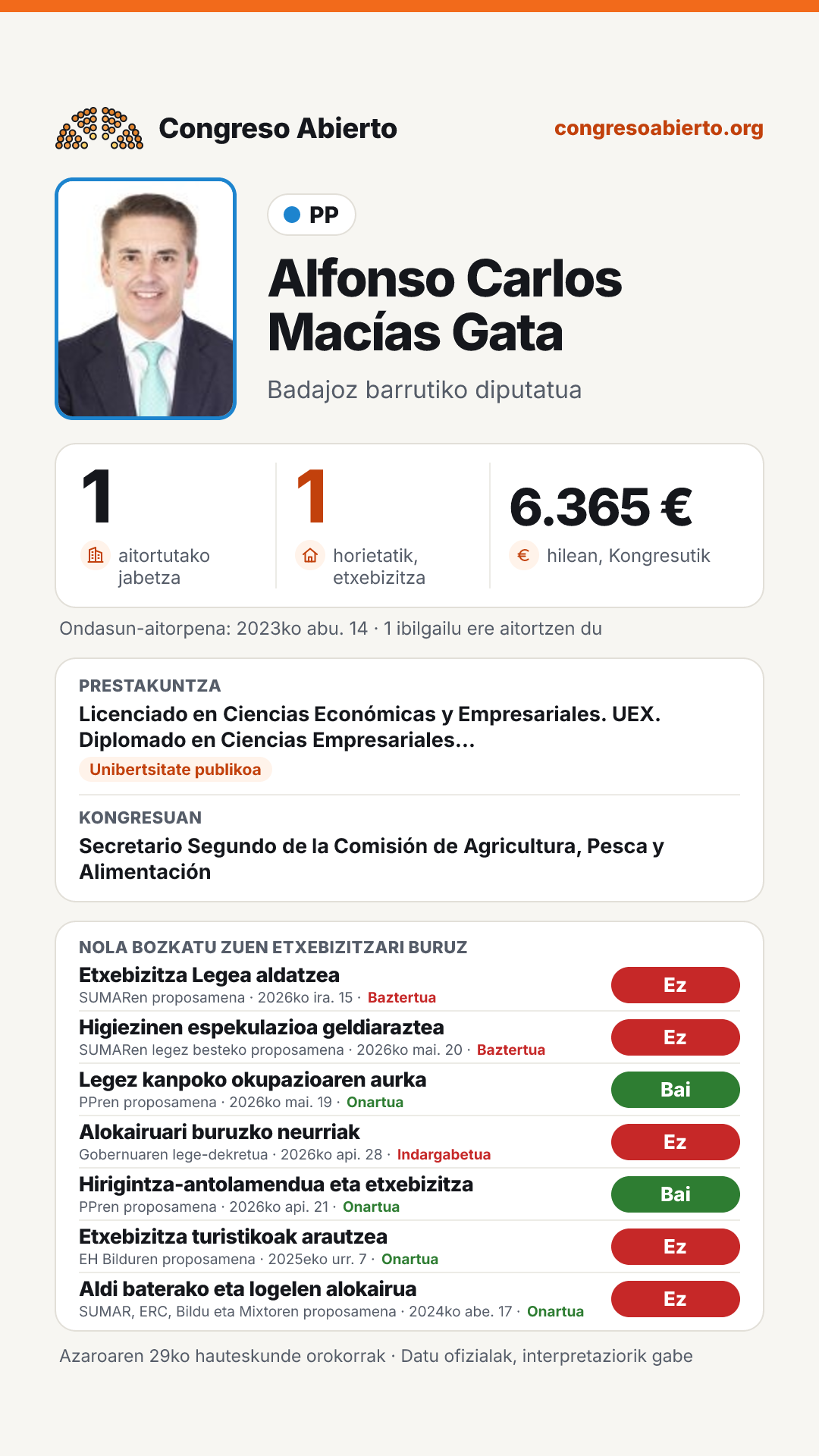Txartela: Alfonso Carlos Macías Gata